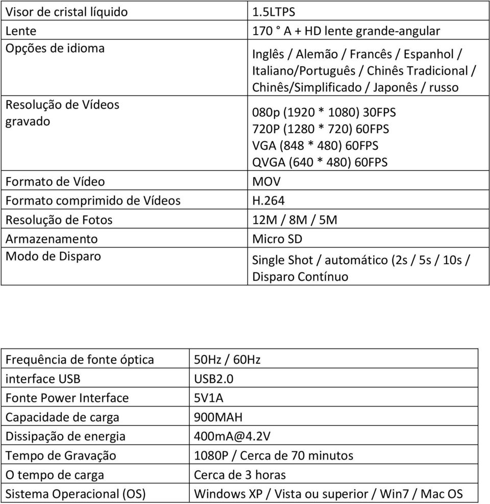 60FPS VGA (848* 480) 60FPS QVGA (640* 480) 60FPS MOV Formato de Vídeo Formato comprimido de Vídeos H.