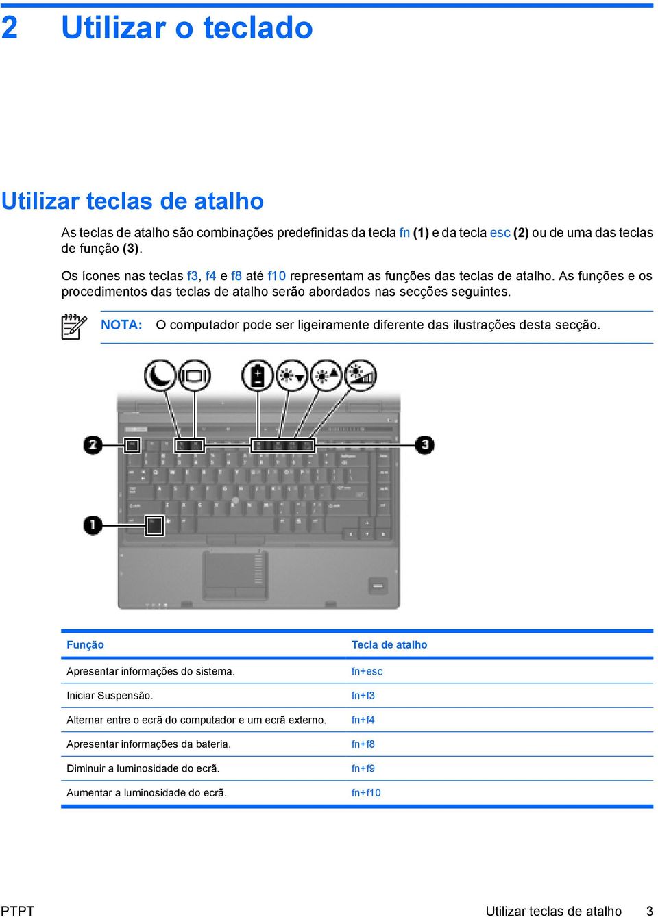 NOTA: O computador pode ser ligeiramente diferente das ilustrações desta secção. Função Tecla de atalho Apresentar informações do sistema. Iniciar Suspensão.