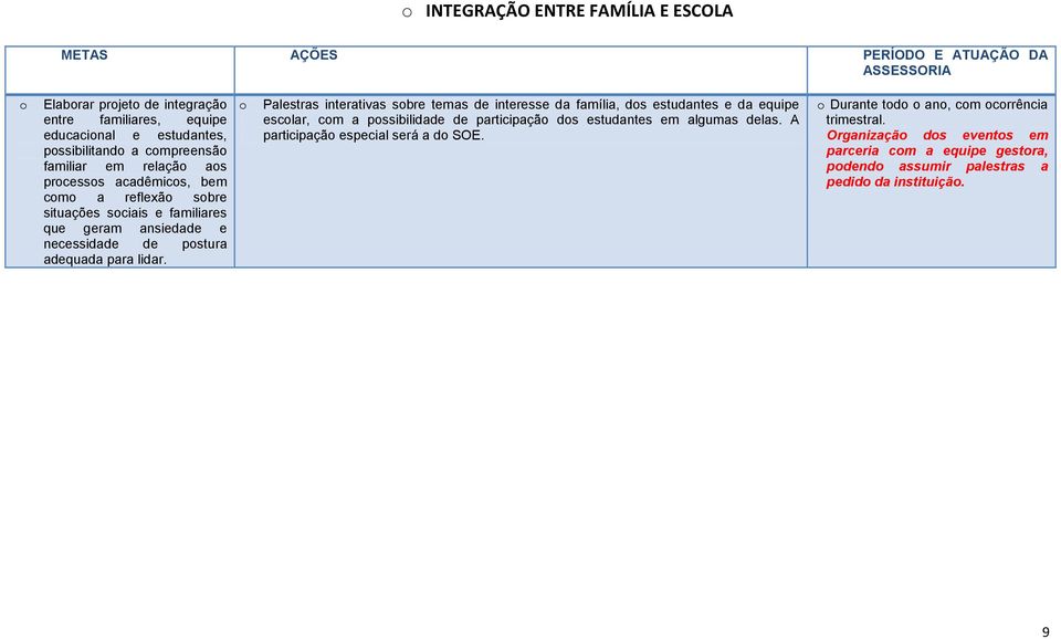 lidar. Palestras interativas sbre temas de interesse da família, ds estudantes e da equipe esclar, cm a pssibilidade de participaçã ds estudantes em algumas delas.