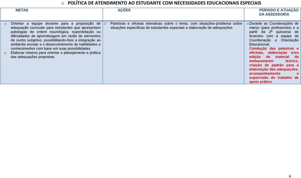 e cnheciments cm base em suas pssibilidades. Elabrar rteirs para rientar planejament e prática das adequações prpstas.