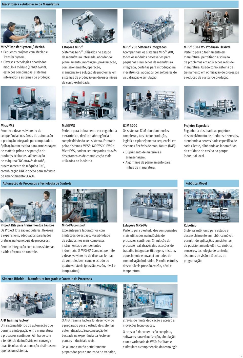 manutenção e solução de problemas em sistemas de produção em diversos níveis de complexibilidade.