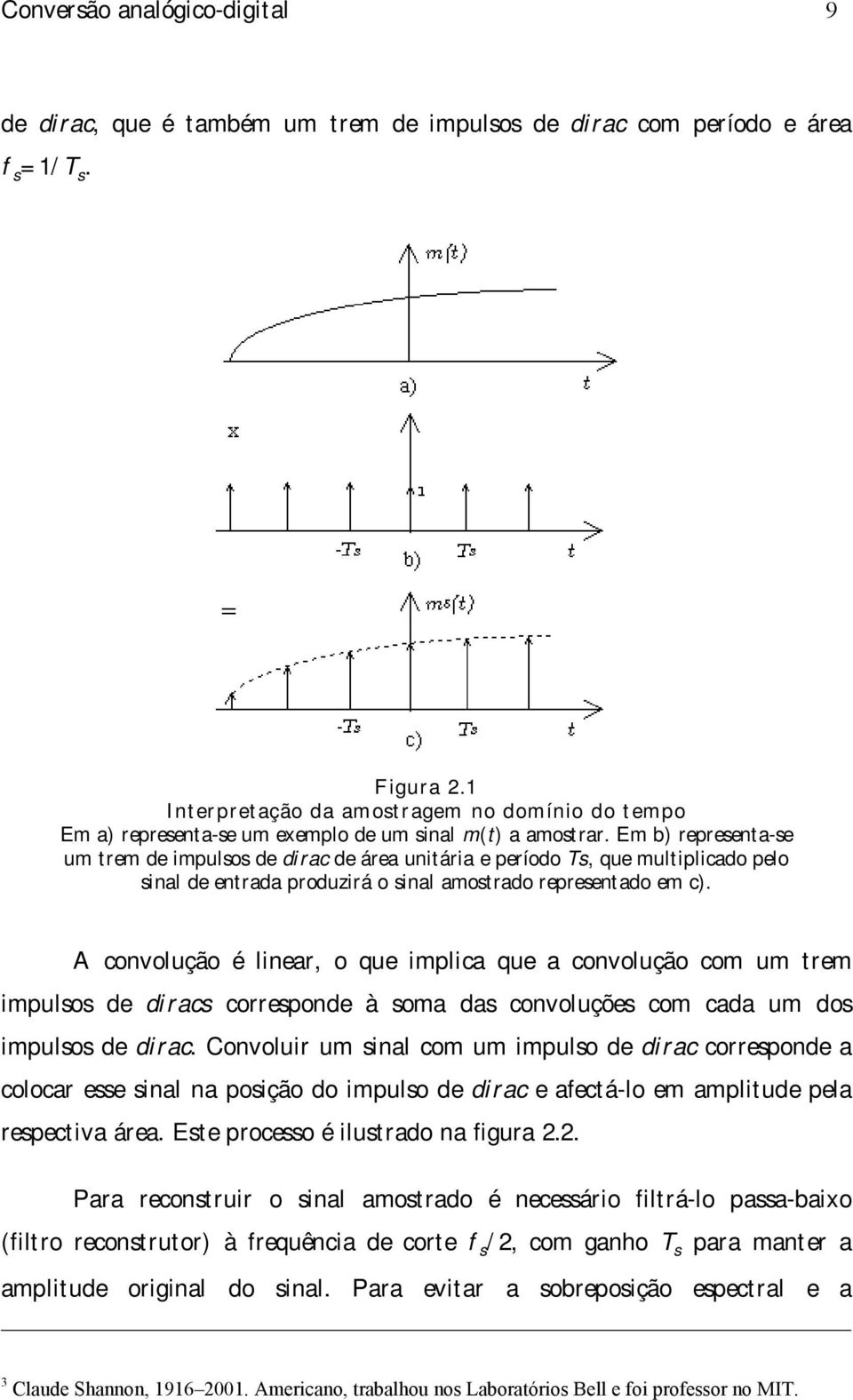 Em b) representa-se um trem de impulsos de dirac de área unitária e período Ts, que multiplicado pelo sinal de entrada produzirá o sinal amostrado representado em c).