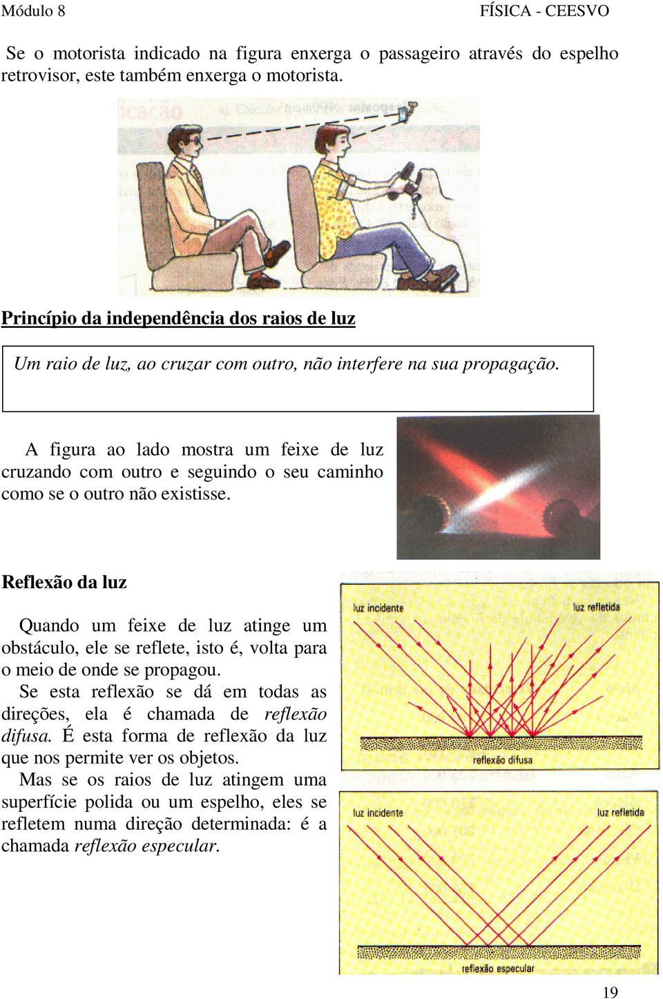 A figura ao lado mostra um feixe de luz cruzando com outro e seguindo o seu caminho como se o outro não existisse.