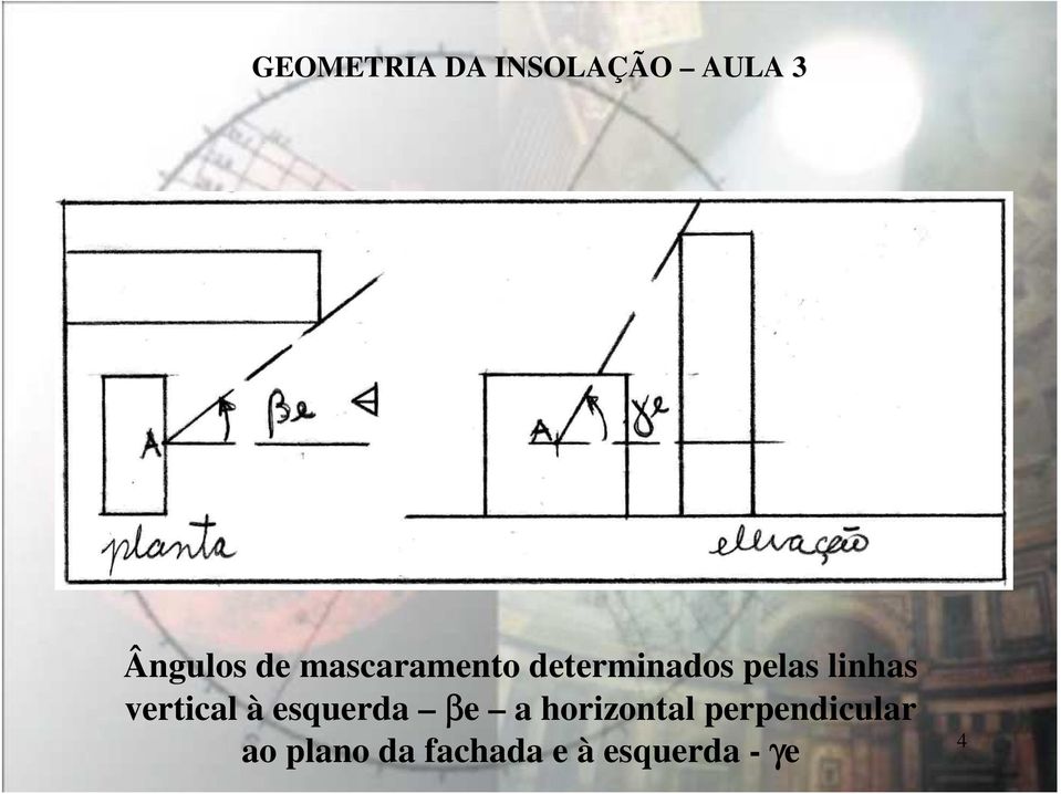 à esquerda βe a horizontal