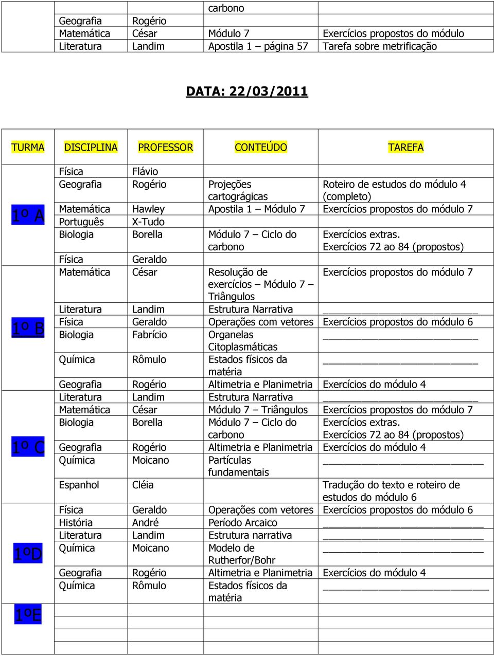 Exercícios extras.