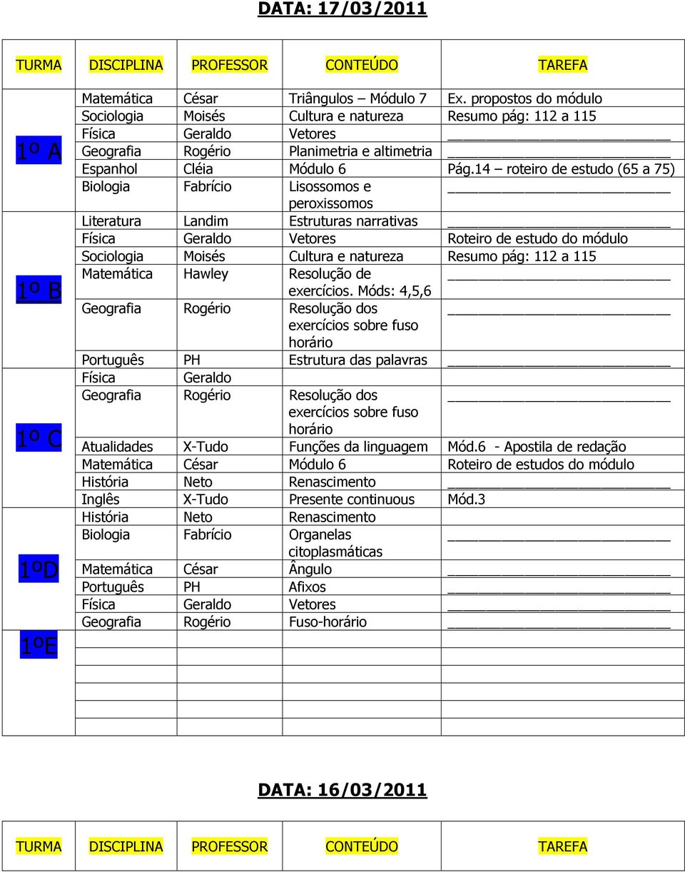 14 roteiro de estudo (65 a 75) Biologia Fabrício Lisossomos e peroxissomos Literatura Landim Estruturas narrativas Física Geraldo Vetores Roteiro de estudo do módulo Sociologia Moisés Cultura e