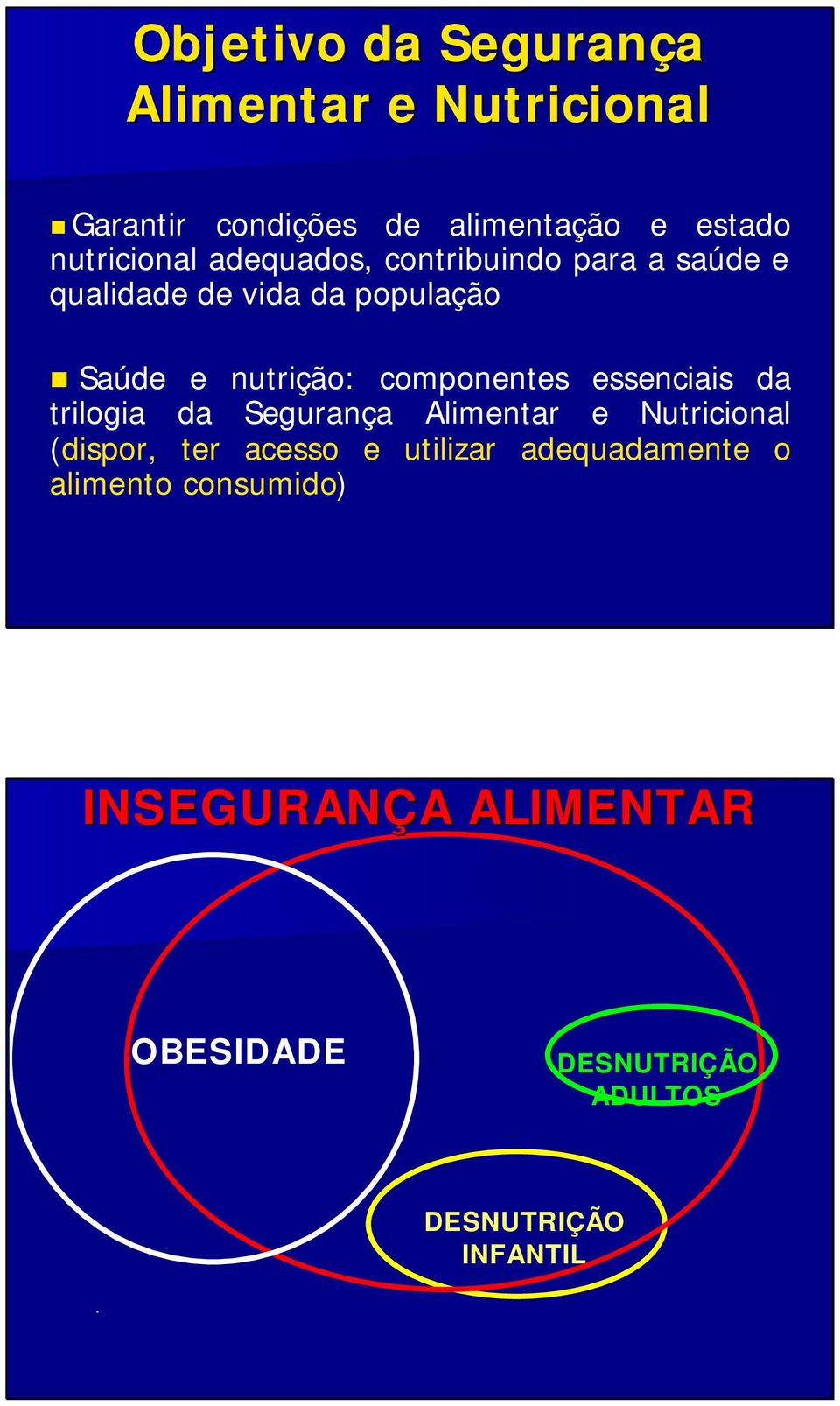 componentes essenciais da trilogia da Segurança Alimentar e Nutricional (dispor, ter acesso e