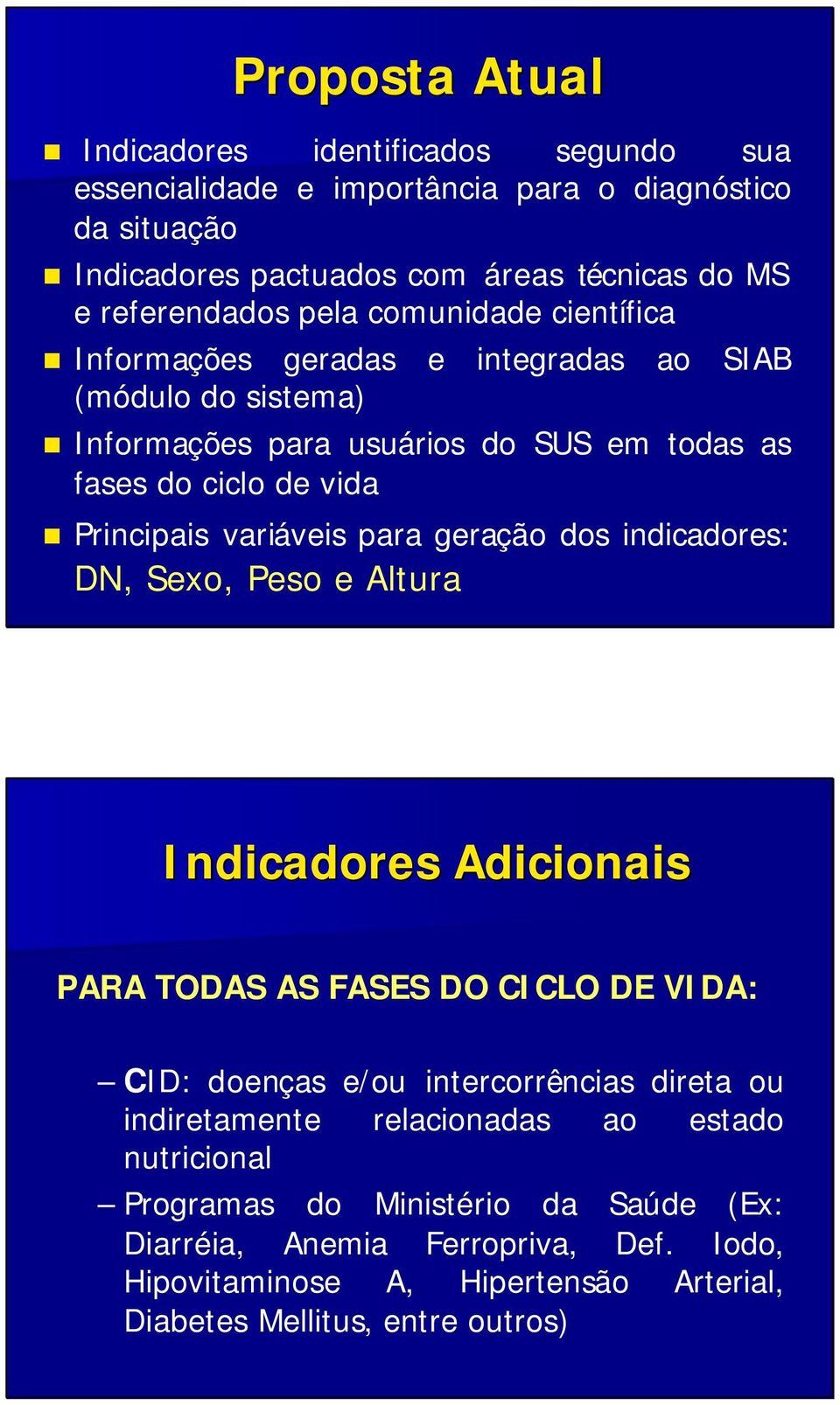 para geração dos indicadores: DN, Sexo, Peso e Altura Indicadores Adicionais PARA TODAS AS FASES DO CICLO DE VIDA: CID: doenças e/ou intercorrênciasncias direta ou indiretamente