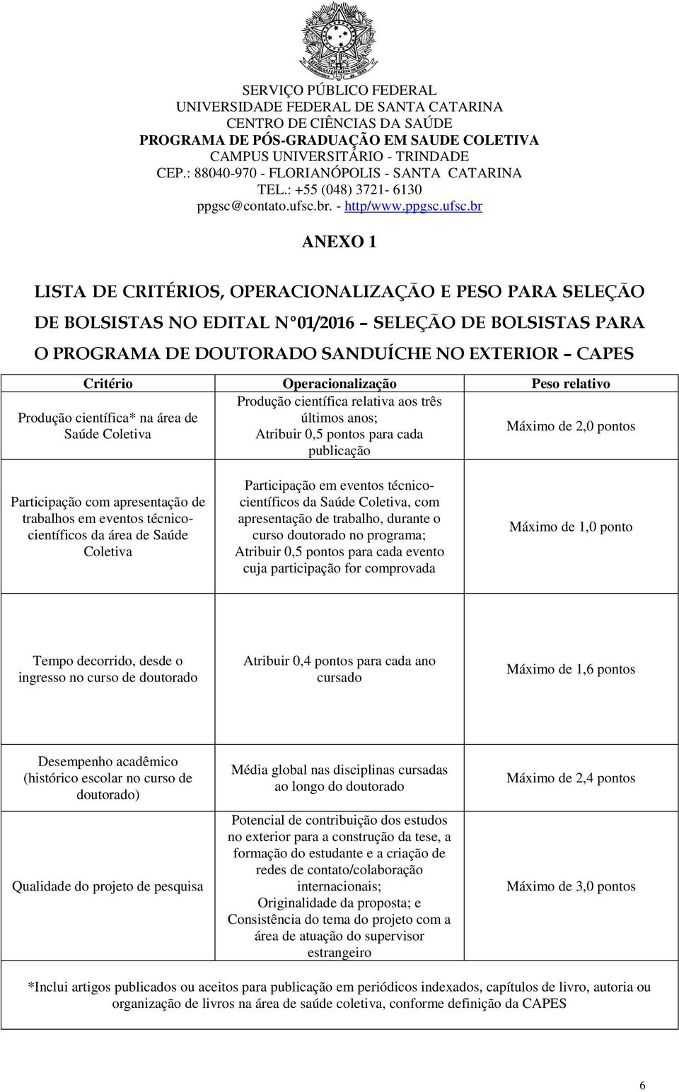 Participação com apresentação de trabalhos em eventos técnicocientíficos da área de Saúde Coletiva Participação em eventos técnicocientíficos da Saúde Coletiva, com apresentação de trabalho, durante