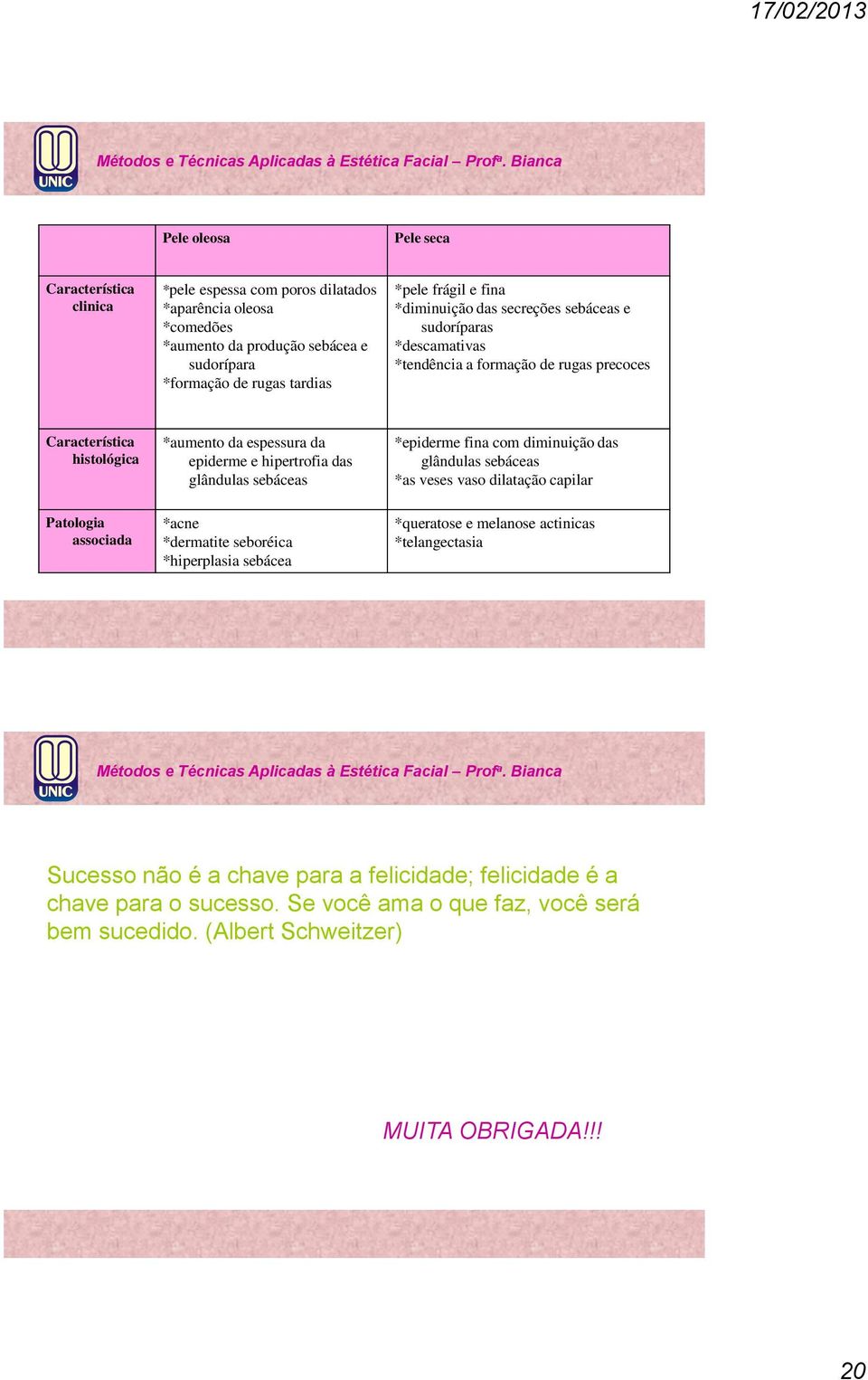 glândulas sebáceas *epiderme fina com diminuição das glândulas sebáceas *as veses vaso dilatação capilar Patologia associada *acne *dermatite seboréica *hiperplasia sebácea *queratose e