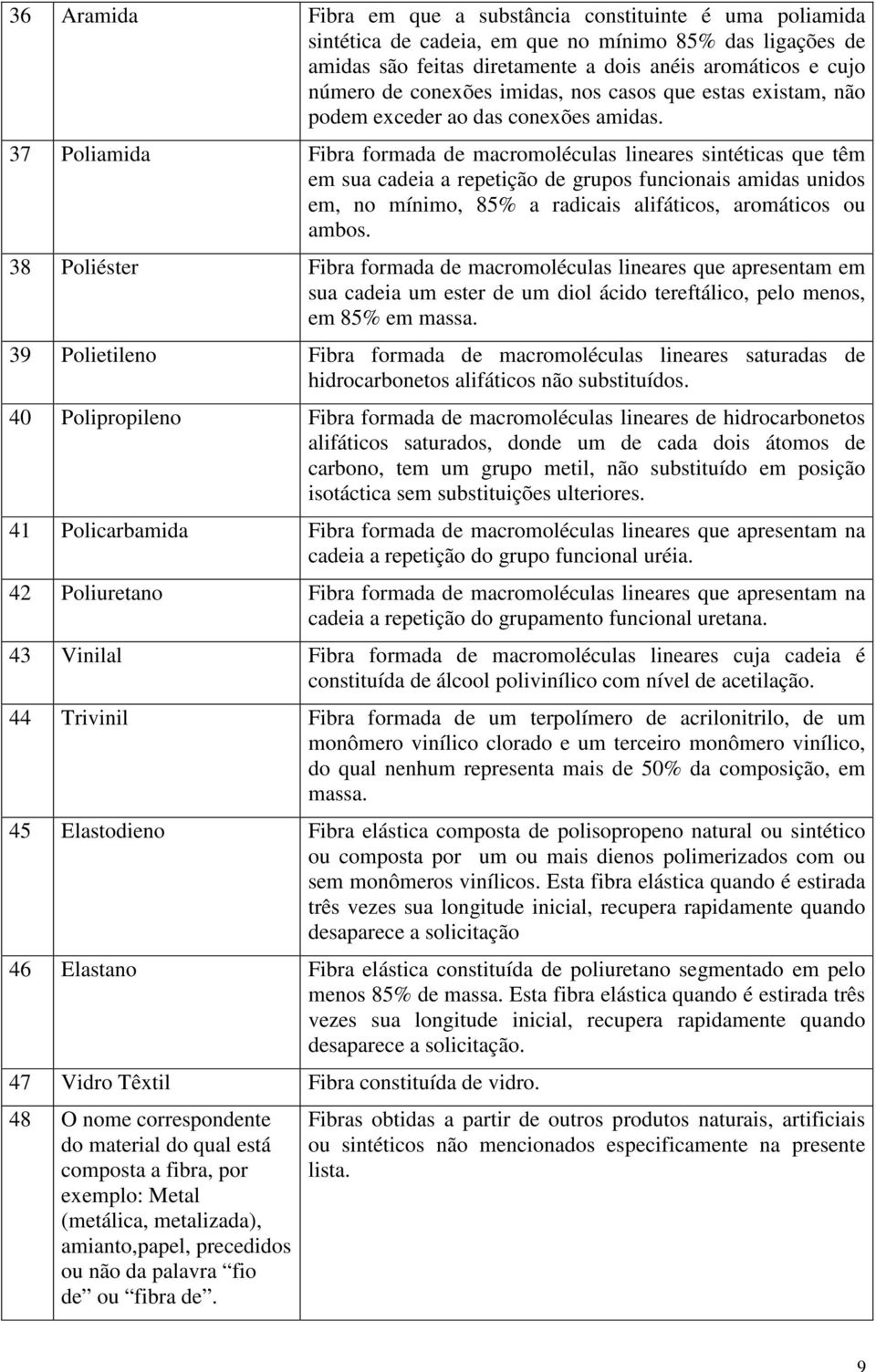 37 Poliamida Fibra formada de macromoléculas lineares sintéticas que têm em sua cadeia a repetição de grupos funcionais amidas unidos em, no mínimo, 85% a radicais alifáticos, aromáticos ou ambos.