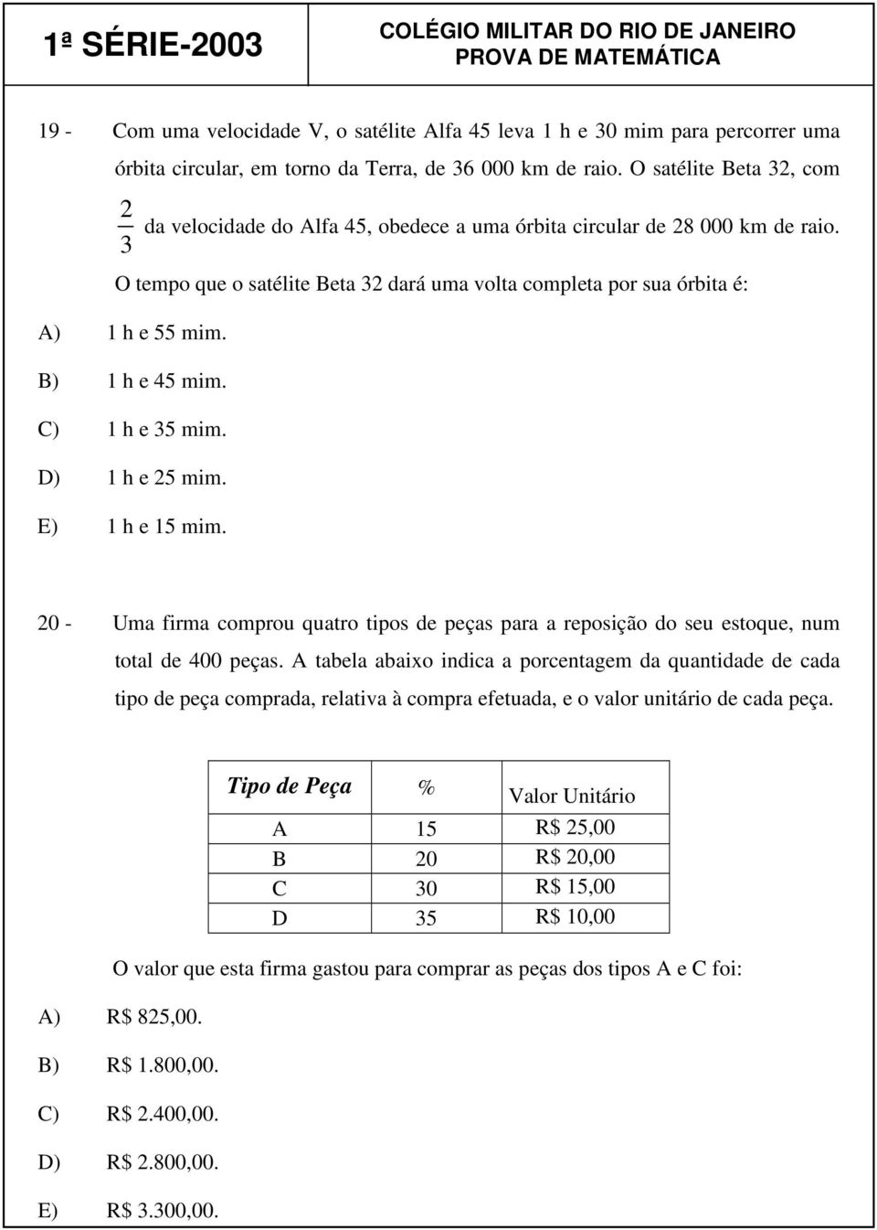 B) 1 h e 45 mim. C) 1 h e 5 mim. D) 1 h e 5 mim. E) 1 h e 15 mim. 0 - Uma firma comprou quatro tipos de peças para a reposição do seu estoque, num total de 400 peças.