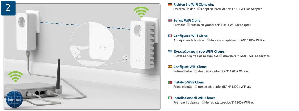 Appuyez sur le bouton de votre adaptateur dlan 1200+ WiFi ac.