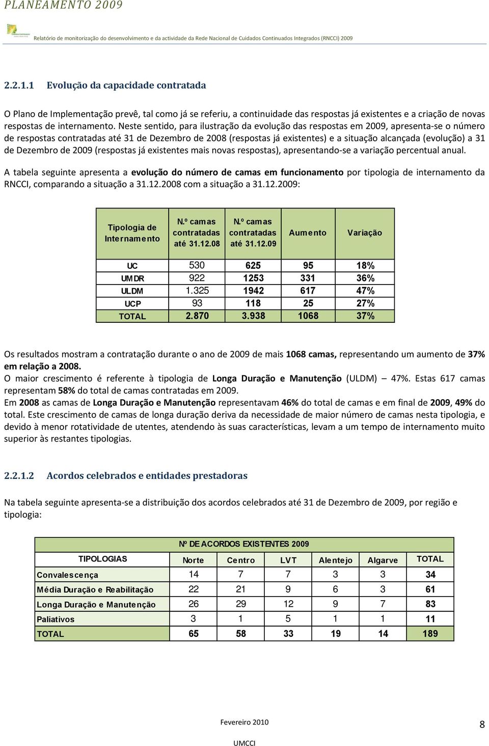 Neste sentido, para ilustração da evolução das respostas em 2009, apresenta se o número de respostas contratadas até 31 de Dezembro de 2008 (respostas já existentes) e a situação alcançada (evolução)