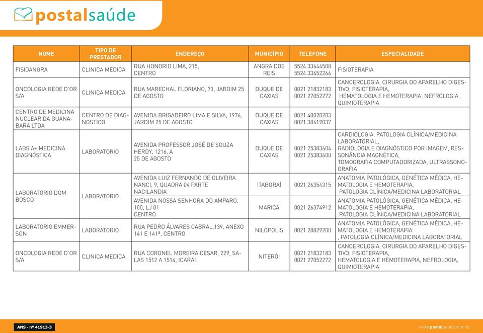 NANCI, 9, QUADRA 04 PARTE NACILANDIA AVENIDA NOSSA SENHORA DO AMPARO, 100, LJ 01 RUA PEDRO ÁLVARES CABRAL,139, ANEXO 141 E 141ª, RUA CORONEL MOREIRA CESAR, 229, SA- LAS 1512 A 1514, ICARAI ANGRA DOS