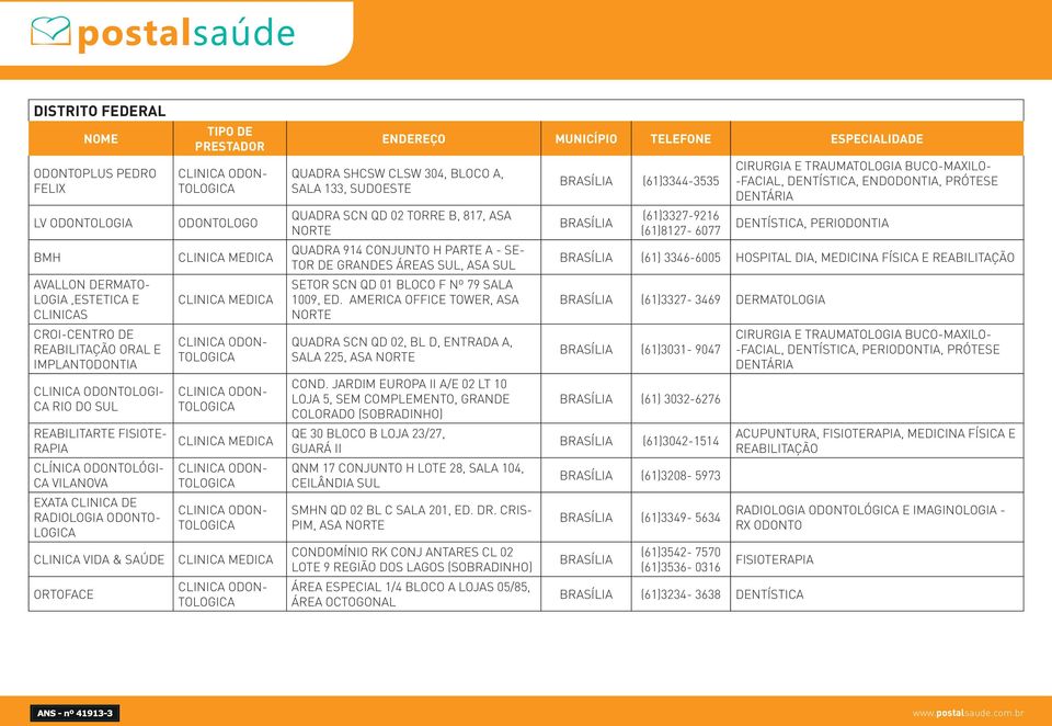 TORRE B, 817, ASA NORTE QUADRA 914 CONJUNTO H PARTE A - SE- TOR DE GRANDES ÁREAS SUL, ASA SUL SETOR SCN QD 01 BLOCO F Nº 79 SALA 1009, ED.