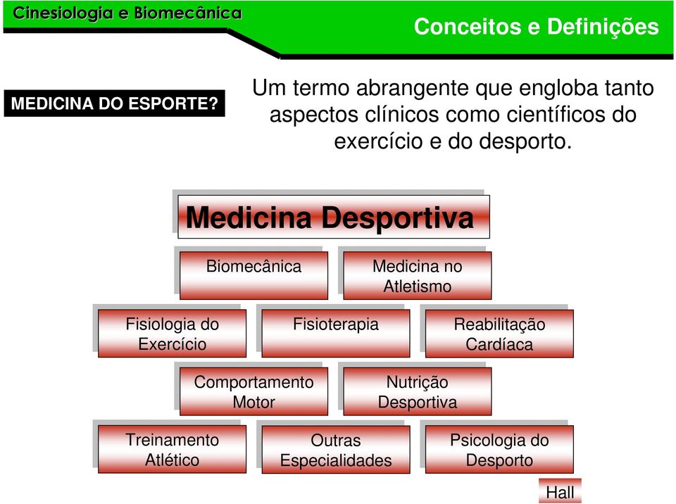 Medicina Desportiva Medicina Desportiva Biomecânica Medicina no no Atletismo Fisiologia do do Exercício