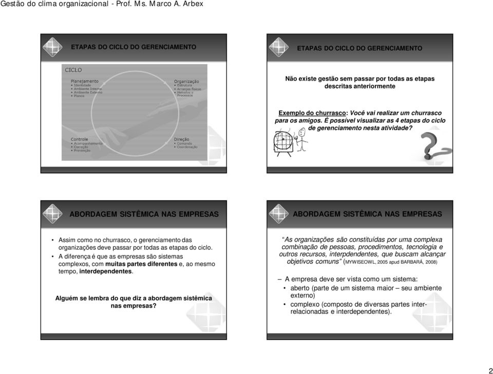 ABORDAGEM SISTÊMICA NAS EMPRESAS ABORDAGEM SISTÊMICA NAS EMPRESAS Assim como no churrasco, o gerenciamento das organizações deve passar por todas as etapas do ciclo.