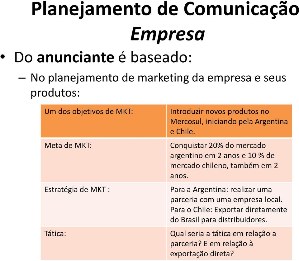 Conquistar 20% domercado argentino em 2 anos e 10 % de mercado chileno, também em 2 anos.