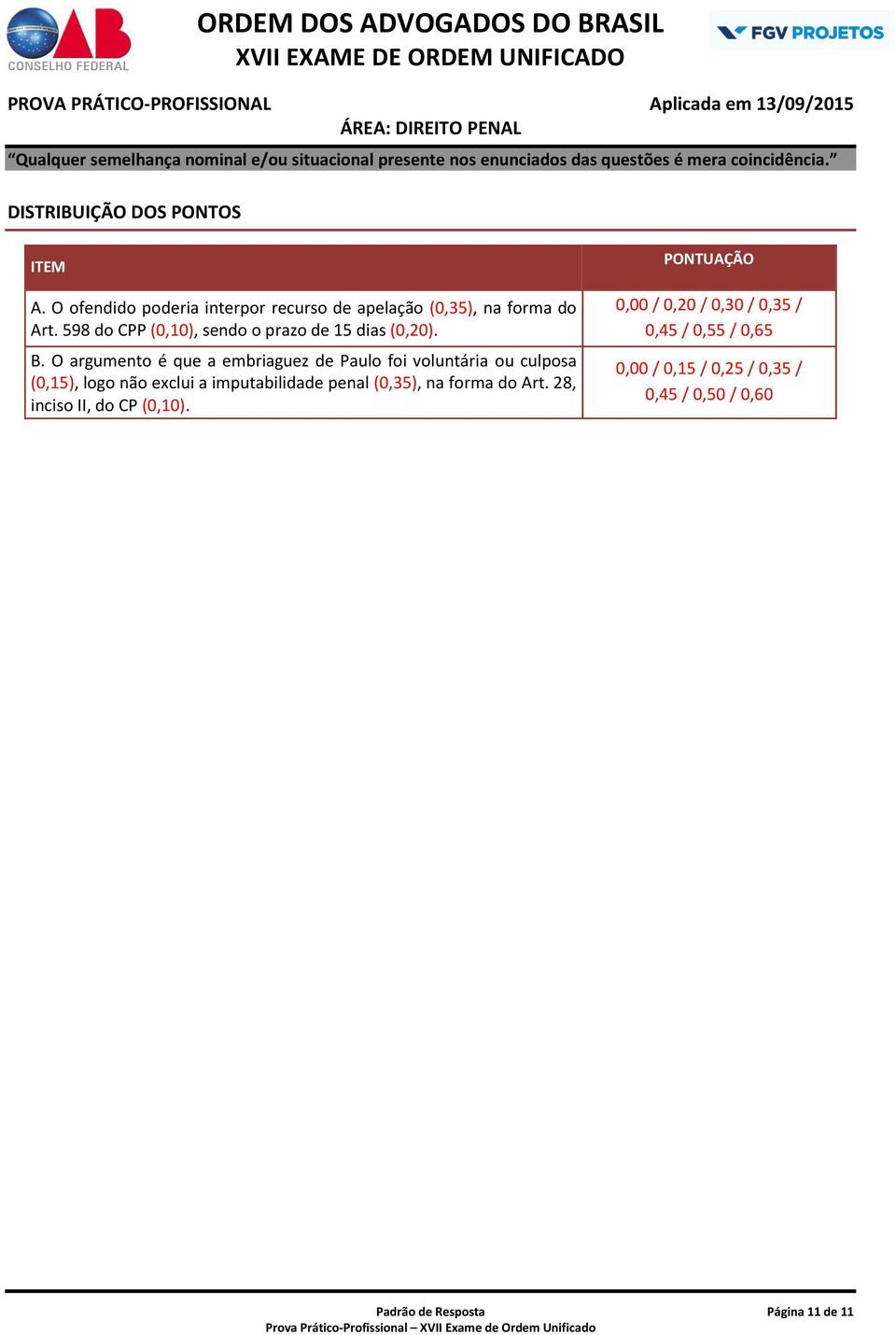 O argumento é que a embriaguez de Paulo foi voluntária ou culposa (0,15), logo não exclui a imputabilidade penal