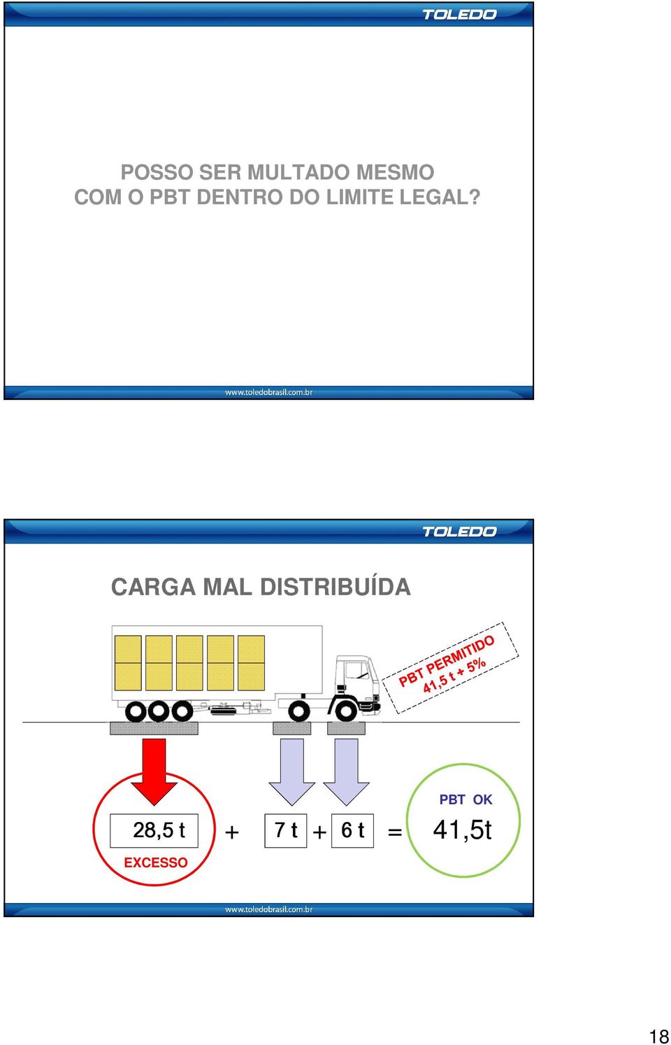 CARGA MAL DISTRIBUÍDA TOLEDO