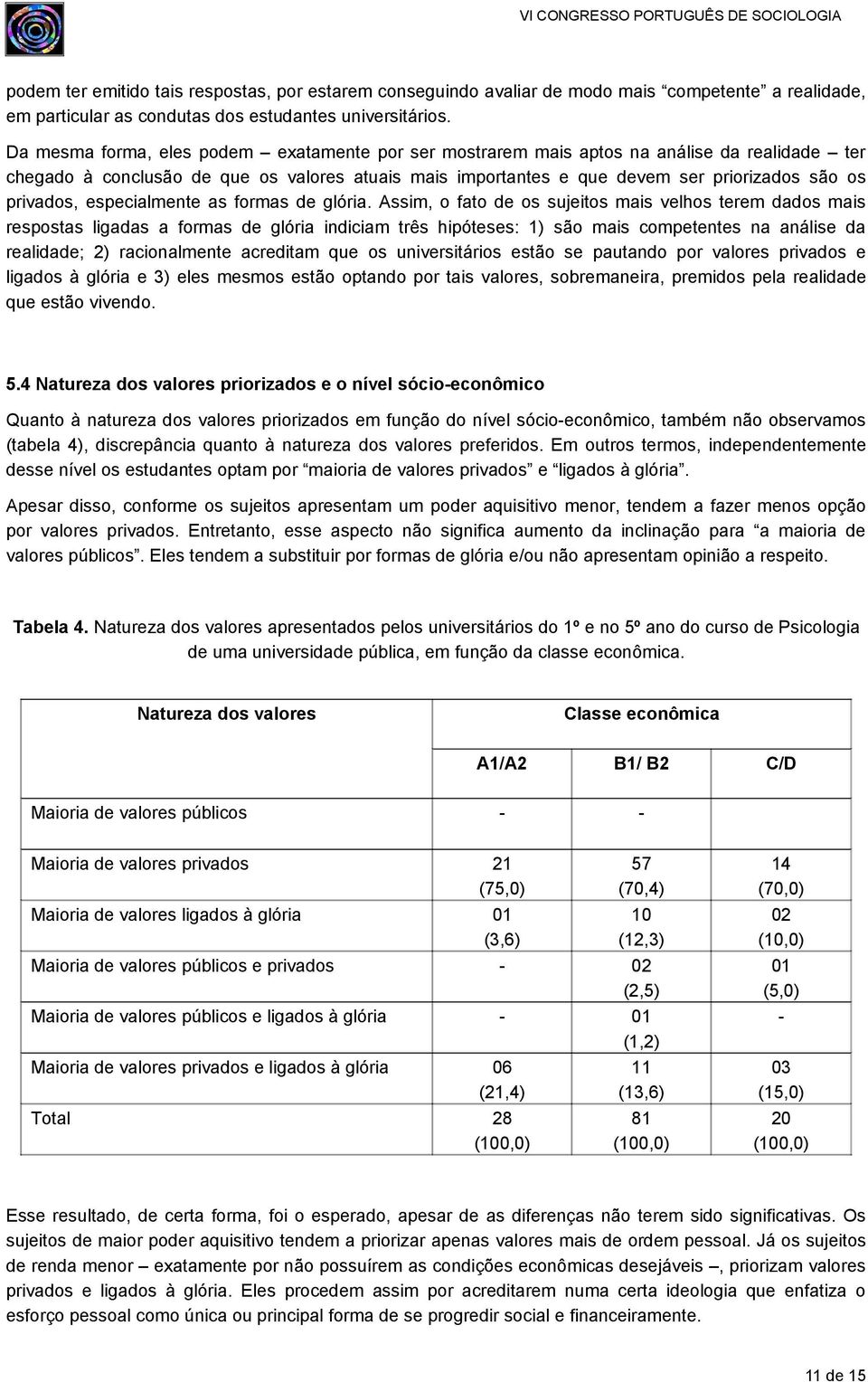 privados, especialmente as formas de glória.