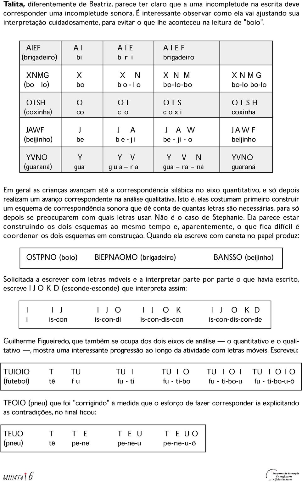 AIEF (brigadeiro) A I bi A I E b r i A I E F brigadeiro XNMG (bo lo) X bo X N b o- l o X N M bo-lo-bo X N M G bo-lo bo-lo OTSH (coxinha) O co O T c o O T S c oxi O T S H coxinha JAWF (beijinho) J be