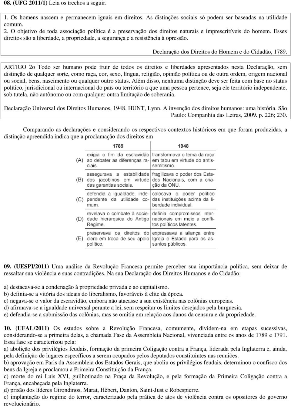 ARTIGO 2o Todo ser humano pode fruir de todos os direitos e liberdades apresentados nesta Declaração, sem distinção de qualquer sorte, como raça, cor, sexo, língua, religião, opinião política ou de