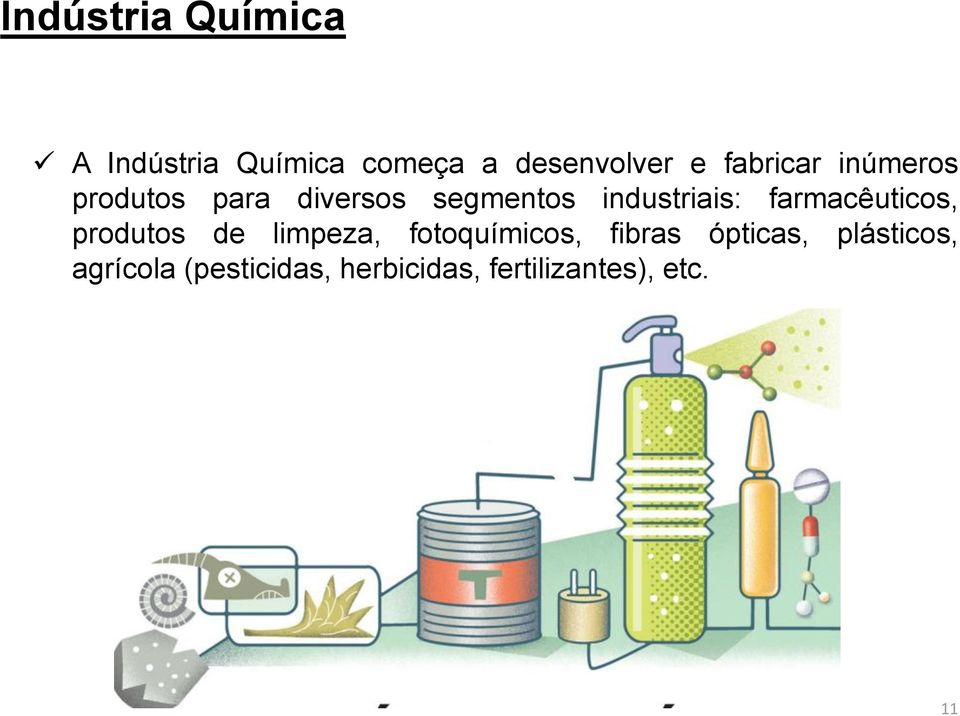 farmacêuticos, produtos de limpeza, fotoquímicos, fibras