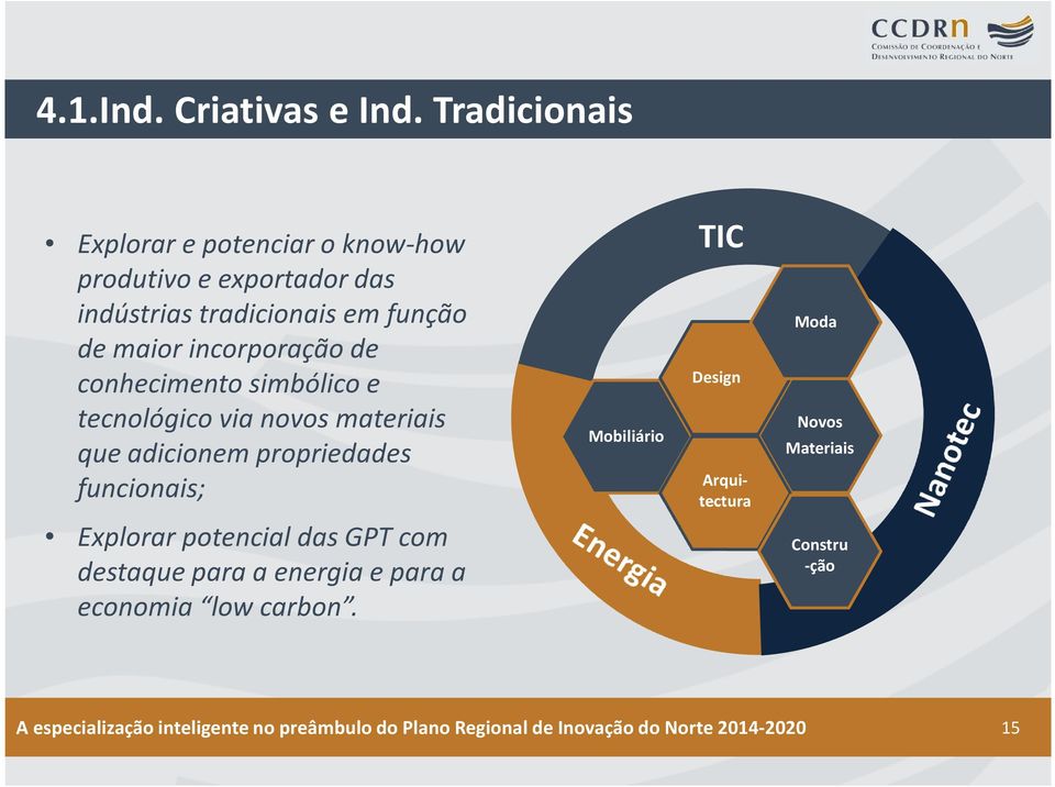 incorporação de conhecimento simbólico e tecnológico via novos materiais que adicionem propriedades funcionais; Mobiliário