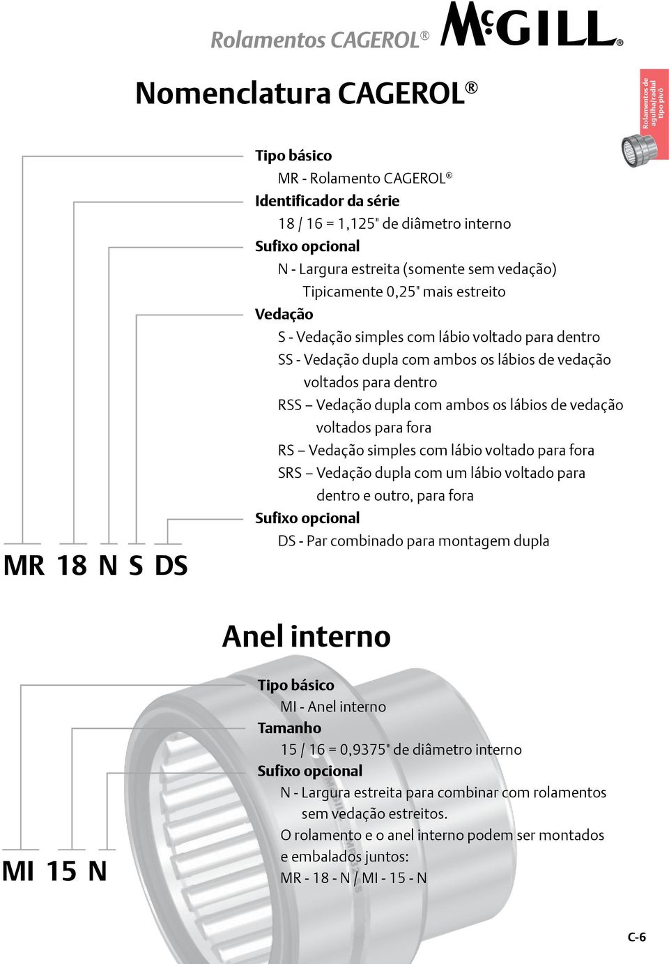 lábios de vedação voltados para fora RS Vedação simples com lábio voltado para fora SRS Vedação dupla com um lábio voltado para dentro e outro, para fora Sufixo opcional DS Par combinado para