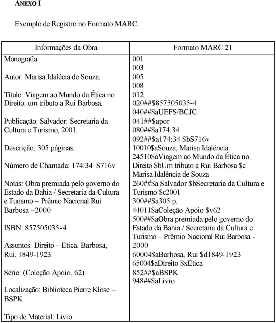 Número de Chamada: 174:34 S716v Notas: Obra premiada pelo governo do Estado da Bahia / Secretaria da Cultura e Turismo Prêmio Nacional Rui Barbosa 2000 ISBN: 857505035-4 Assuntos: Direito Ética.