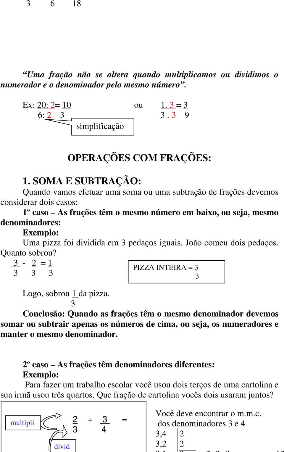 pizza foi dividida em 3 pedaços iguais. João comeu dois pedaços. Quanto sobrou? 3-2 = 1 3 3 3 PIZZA INTEIRA = 3 3 Logo, sobrou 1 da pizza.