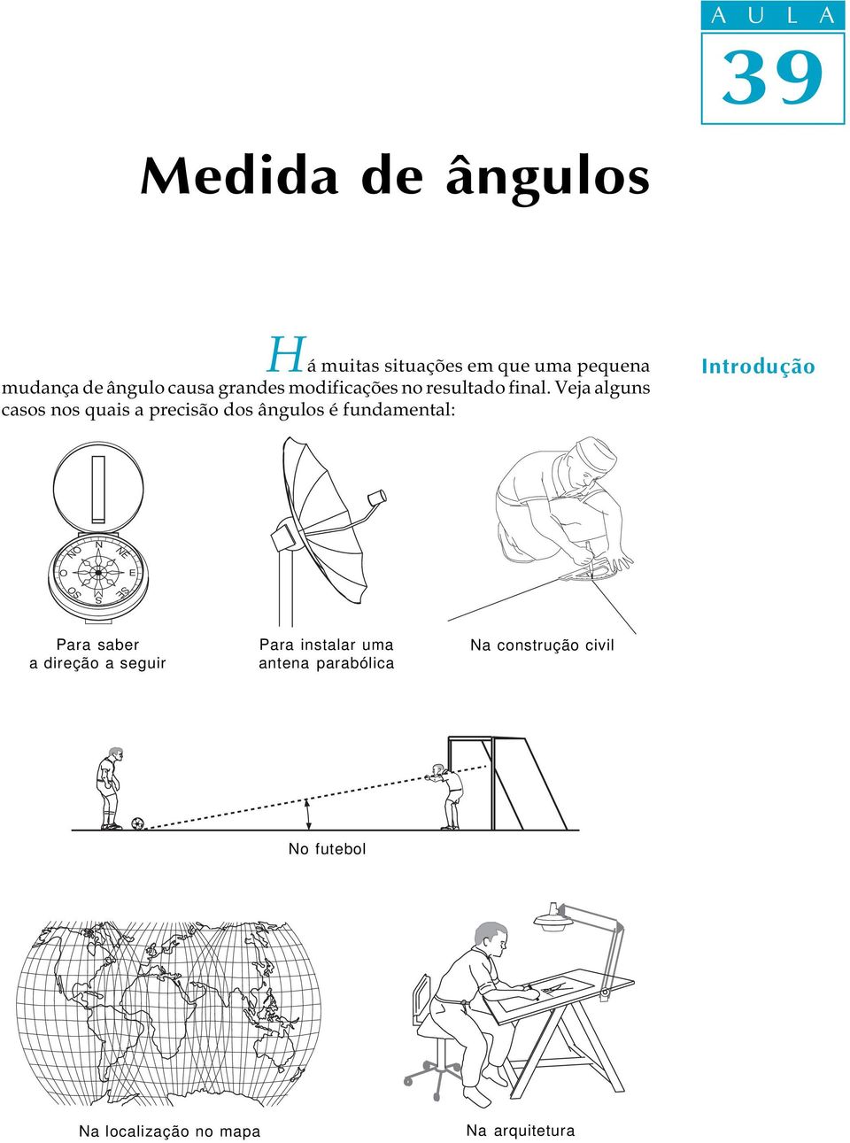 Veja alguns casos nos quais a precisão dos ângulos é fundamental: Introdução O E O E SO