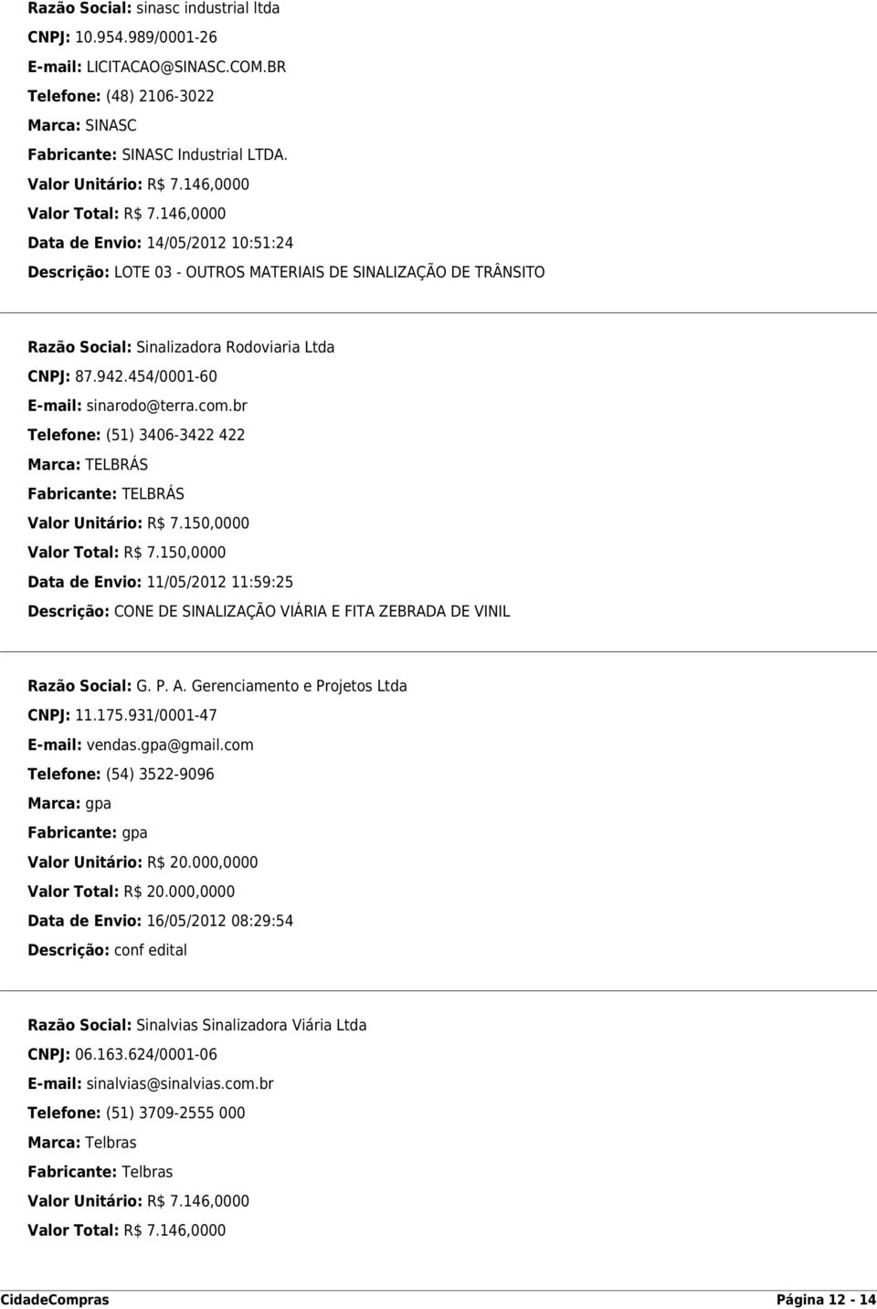 454/0001-60 E-mail: sinarodo@terra.com.br Telefone: (51) 3406-3422 422 Marca: TELBRÁS Fabricante: TELBRÁS Valor Unitário: R$ 7.150,0000 Valor Total: R$ 7.