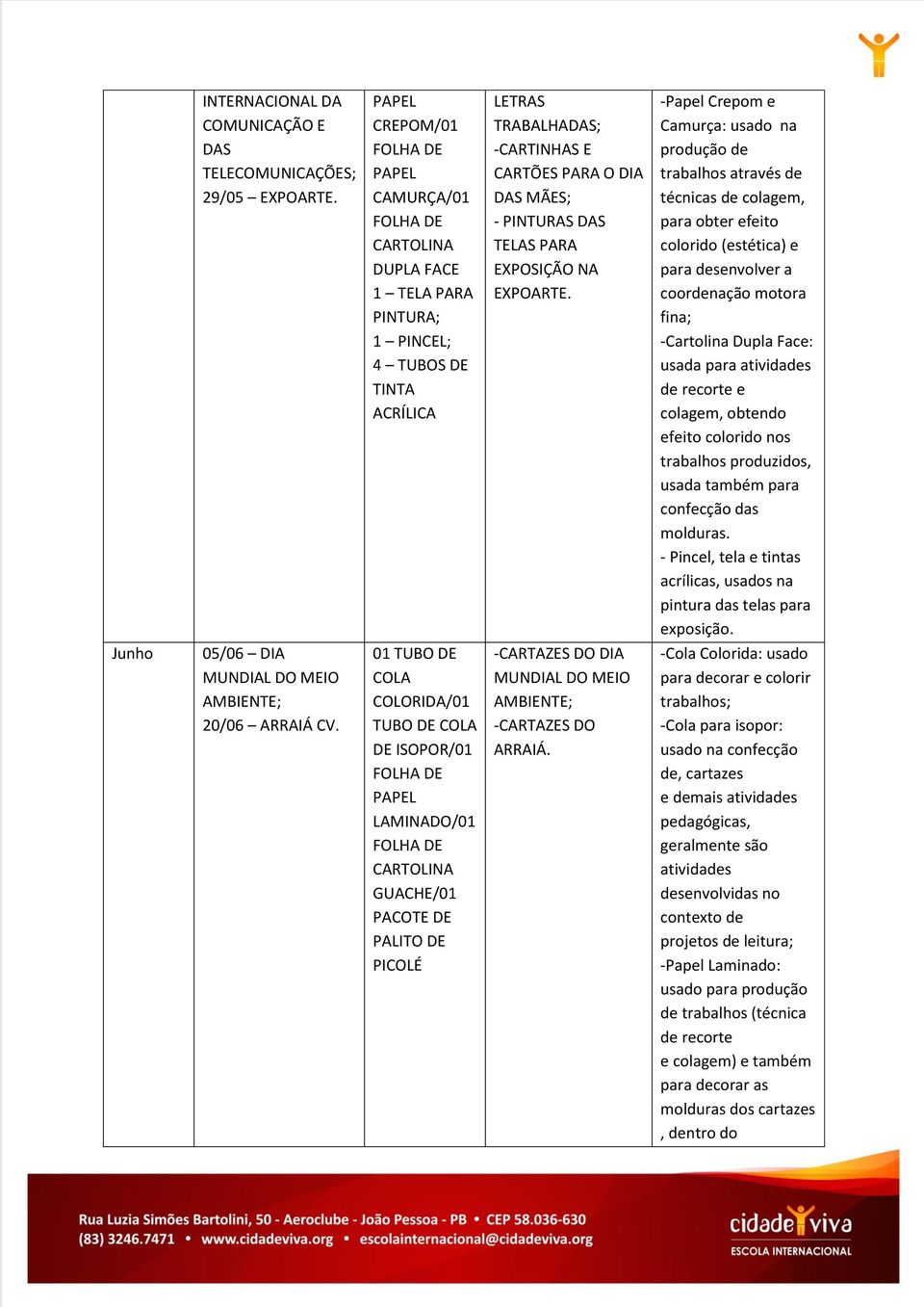 -Papel Crepom e Camurça: usado na através de técnicas de colagem, para obter efeito colorido (estética) e para desenvolver a coordenação motora fina; -Cartolina Dupla Face: e colagem, obtendo efeito