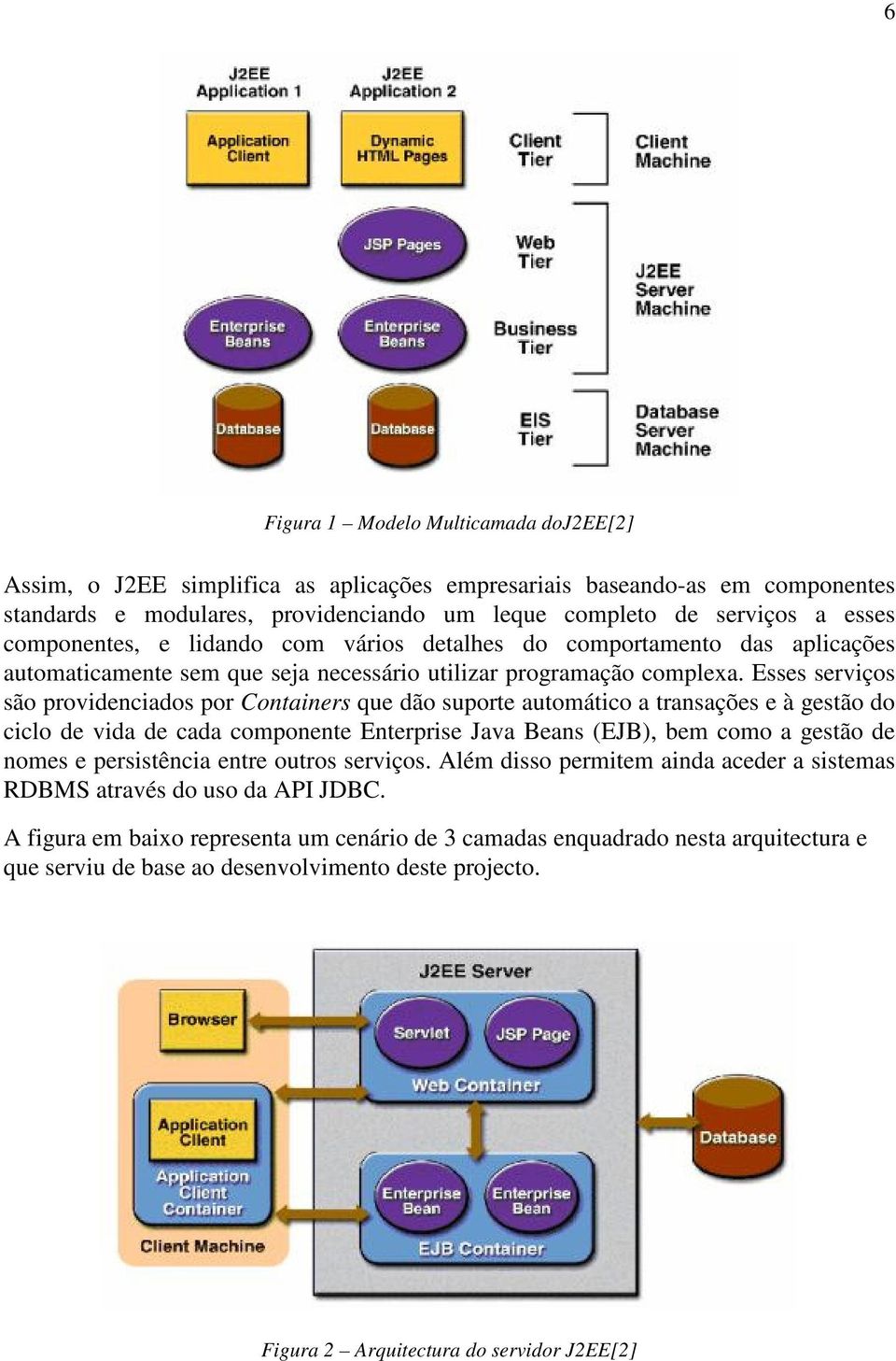 Esses serviços são providenciados por Containers que dão suporte automático a transações e à gestão do ciclo de vida de cada componente Enterprise Java Beans (EJB), bem como a gestão de nomes e