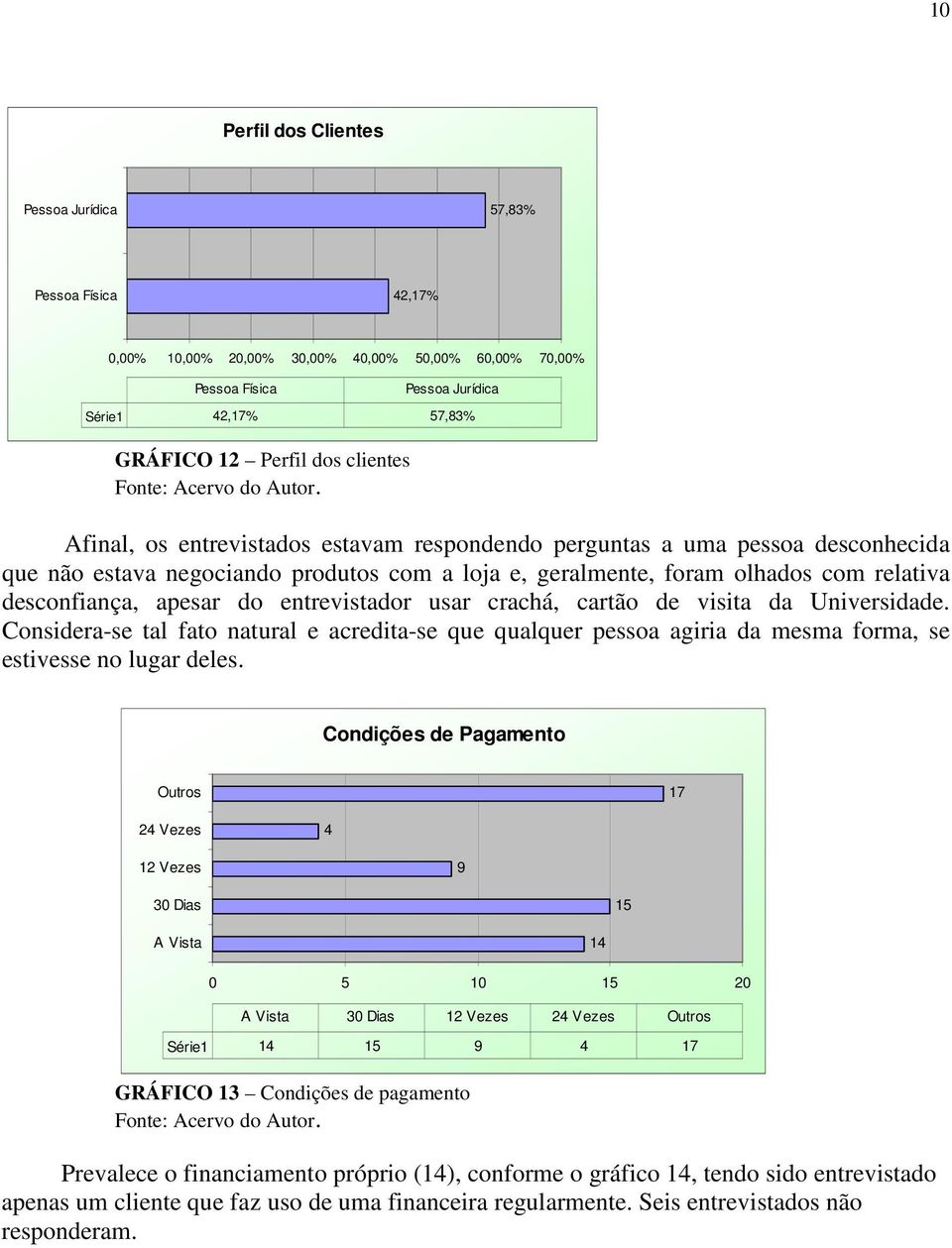 do entrevistador usar crachá, cartão de visita da Universidade. Considera-se tal fato natural e acredita-se que qualquer pessoa agiria da mesma forma, se estivesse no lugar deles.