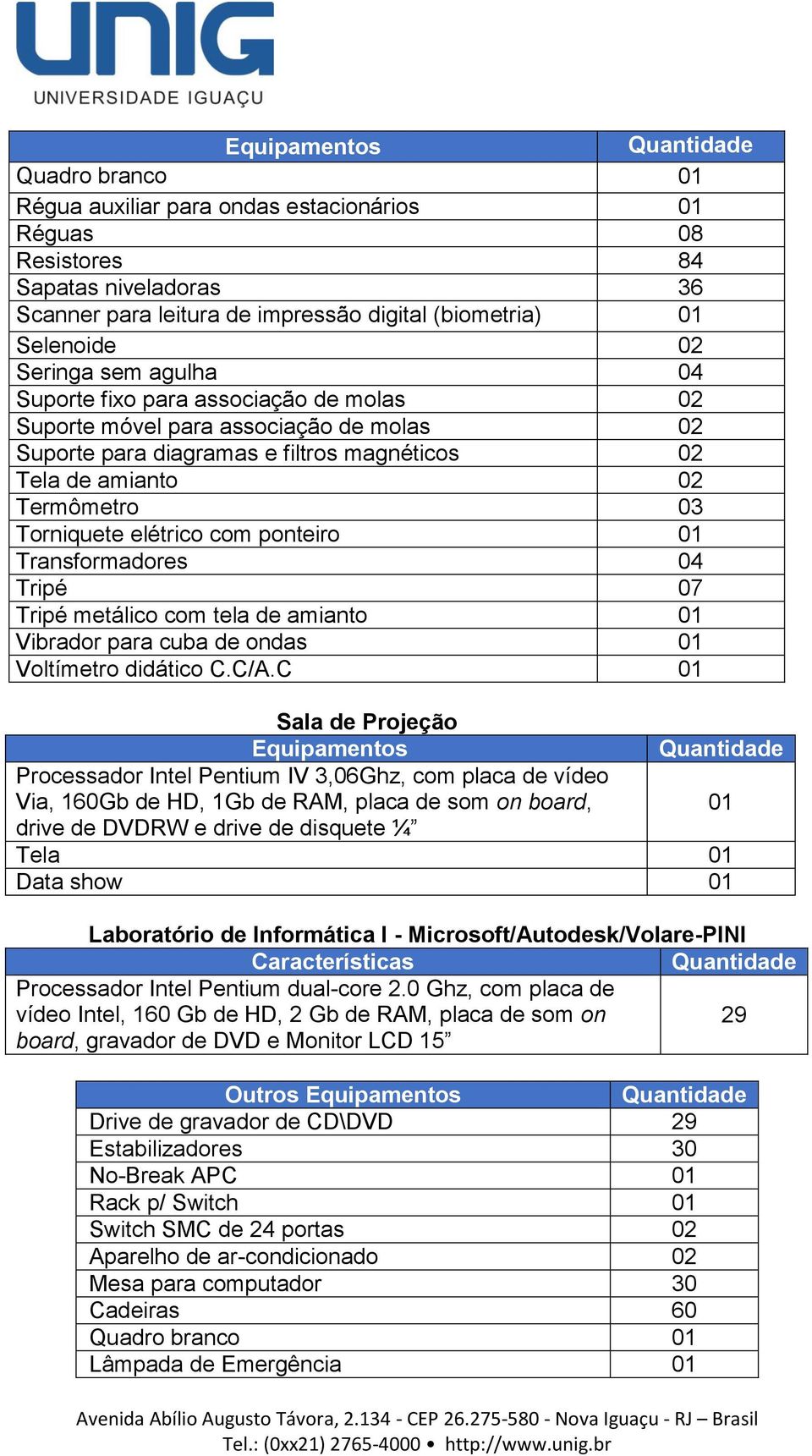 com ponteiro 01 Transformadores 04 Tripé 07 Tripé metálico com tela de amianto 01 Vibrador para cuba de ondas 01 Voltímetro didático C.C/A.