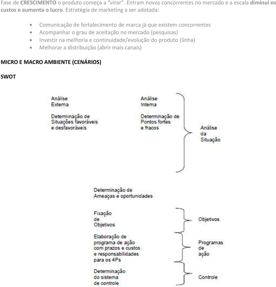 Estratégia de marketing a ser adotada: Comunicação de fortalecimento de marca já que existem concorrentes