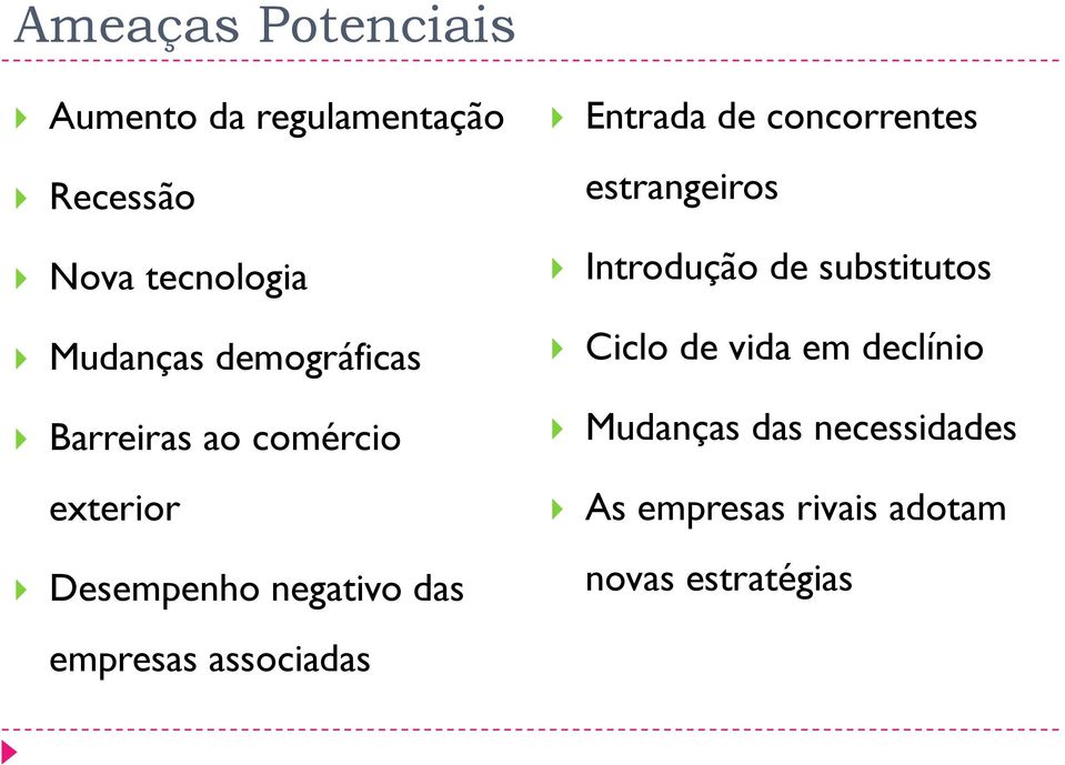 concorrentes estrangeiros Introdução de substitutos Ciclo de vida em declínio