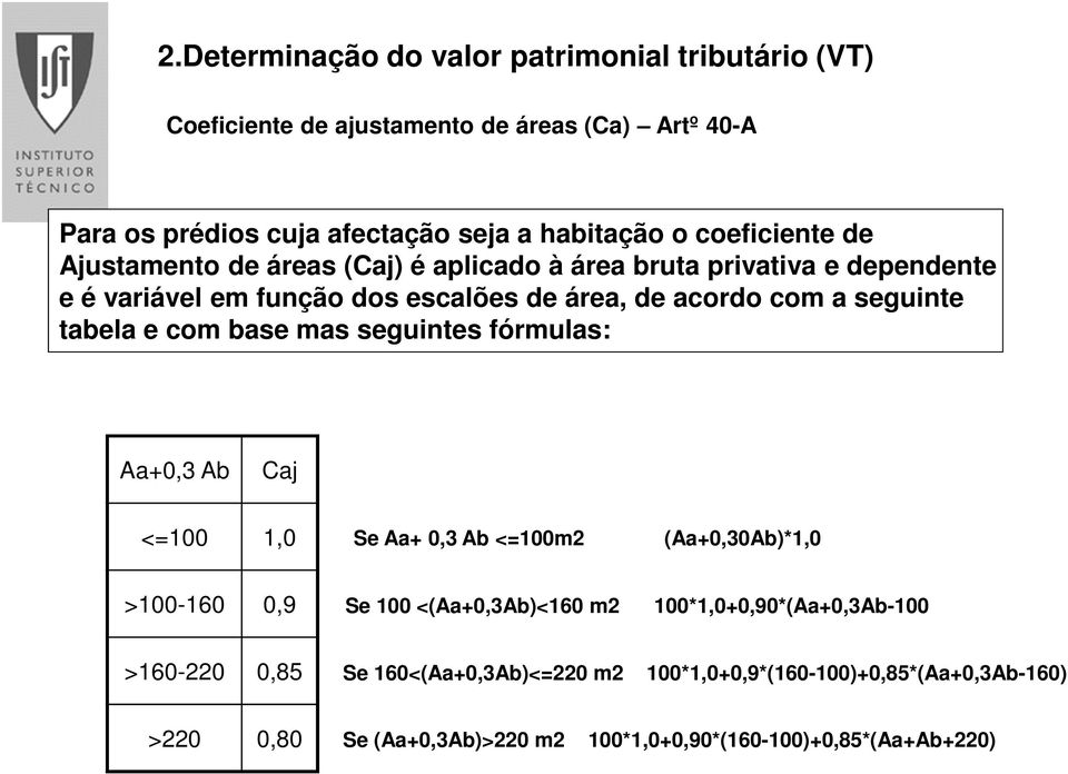 tabela e com base mas seguintes fórmulas: Aa+0,3 Ab Caj <=100 1,0 Se Aa+ 0,3 Ab <=100m2 (Aa+0,30Ab)*1,0 >100-160 0,9 Se 100 <(Aa+0,3Ab)<160 m2