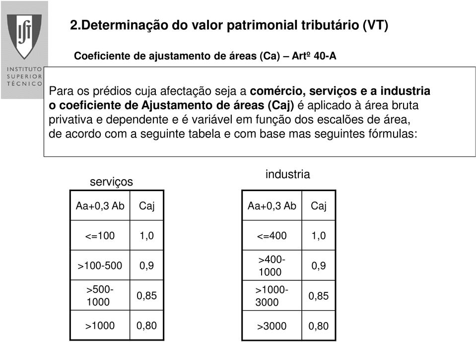 dependente e é variável em função dos escalões de área, de acordo com a seguinte tabela e com base mas seguintes fórmulas: