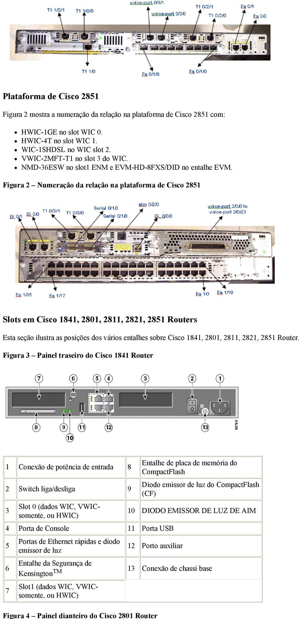 Figura 2 Numeração da relação na plataforma de Cisco 2851 Slots em Cisco 1841, 2801, 2811, 2821, 2851 Routers Esta seção ilustra as posições dos vários entalhes sobre Cisco 1841, 2801, 2811, 2821,