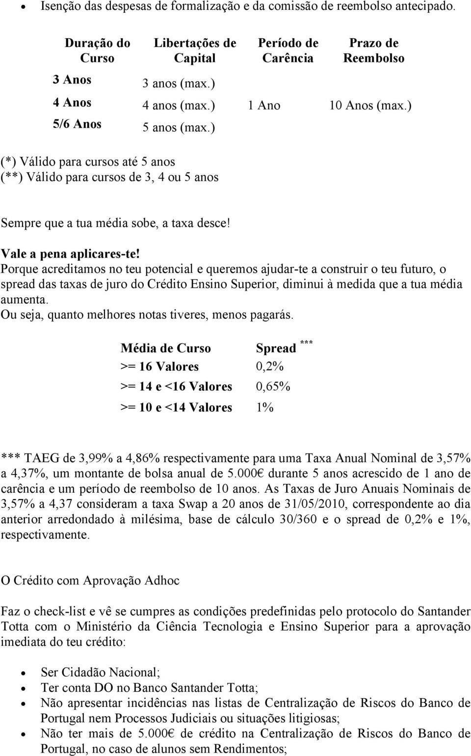 Porque acreditamos no teu potencial e queremos ajudar-te a construir o teu futuro, o spread das taxas de juro do Crédito Ensino Superior, diminui à medida que a tua média aumenta.