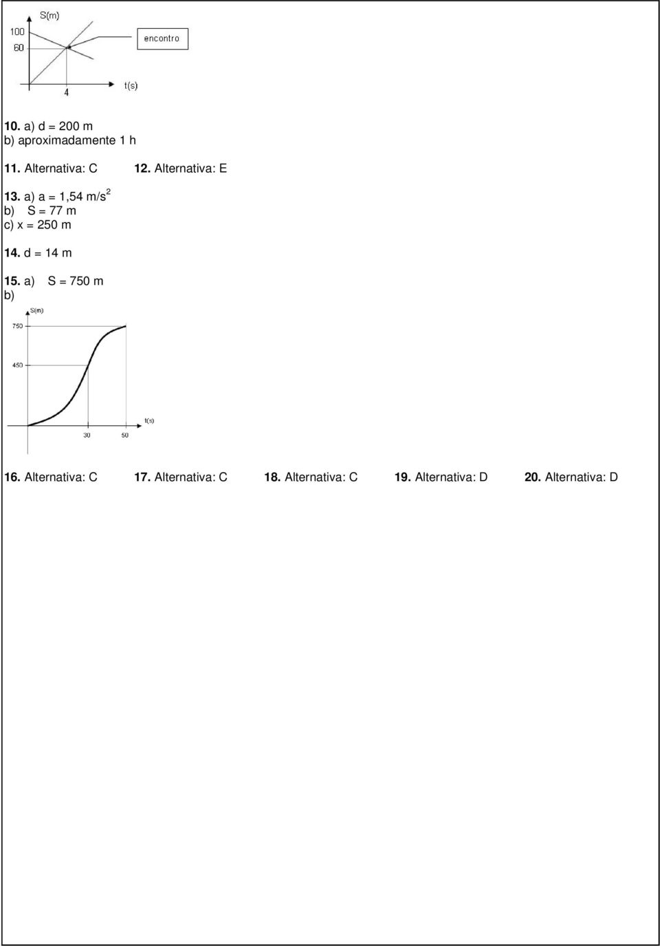 a) a = 1,54 m/s 2 b) S = 77 m c) x = 250 m 14. d = 14 m 15.