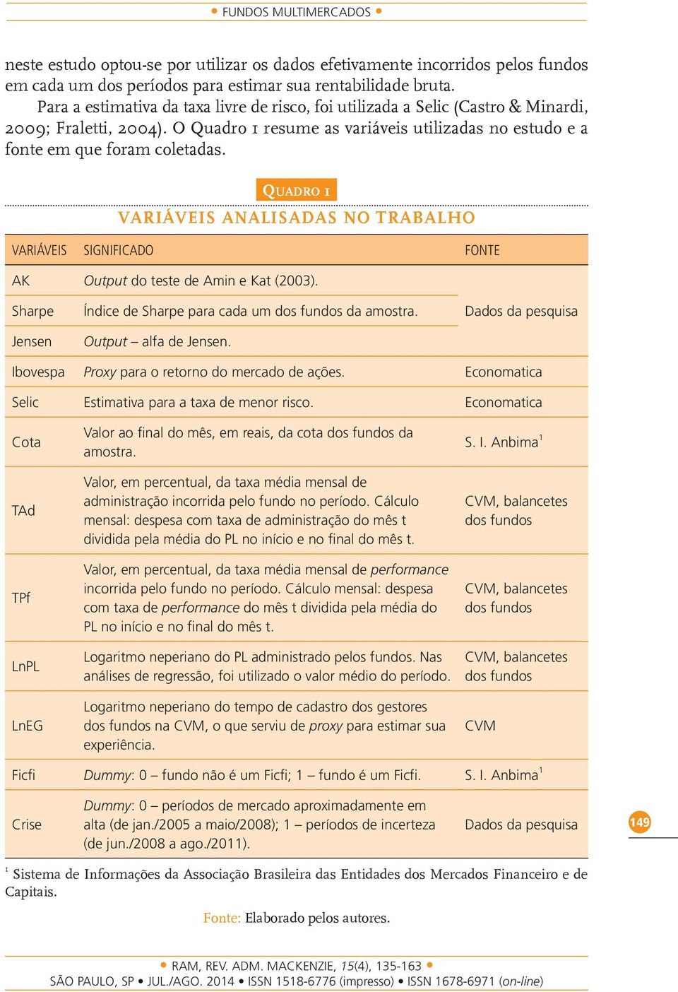 Quadro 1 Variáveis analisadas no trabalho Variáveis Significado Fonte AK Output do teste de Amin e Kat (2003). Sharpe Jensen Índice de Sharpe para cada um dos fundos da amostra. Output alfa de Jensen.