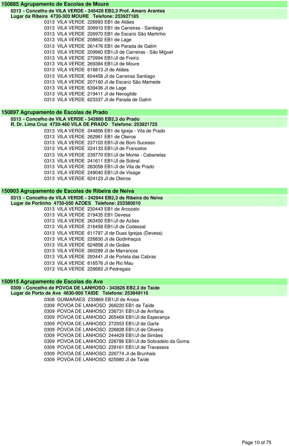 Martinho 0313 VILA VERDE 208802 EB1 de Lage 0313 VILA VERDE 261476 EB1 de Parada de Gatim 0313 VILA VERDE 209960 EB1/JI de Carreiras - São Miguel 0313 VILA VERDE 270994 EB1/JI de Freiriz 0313 VILA