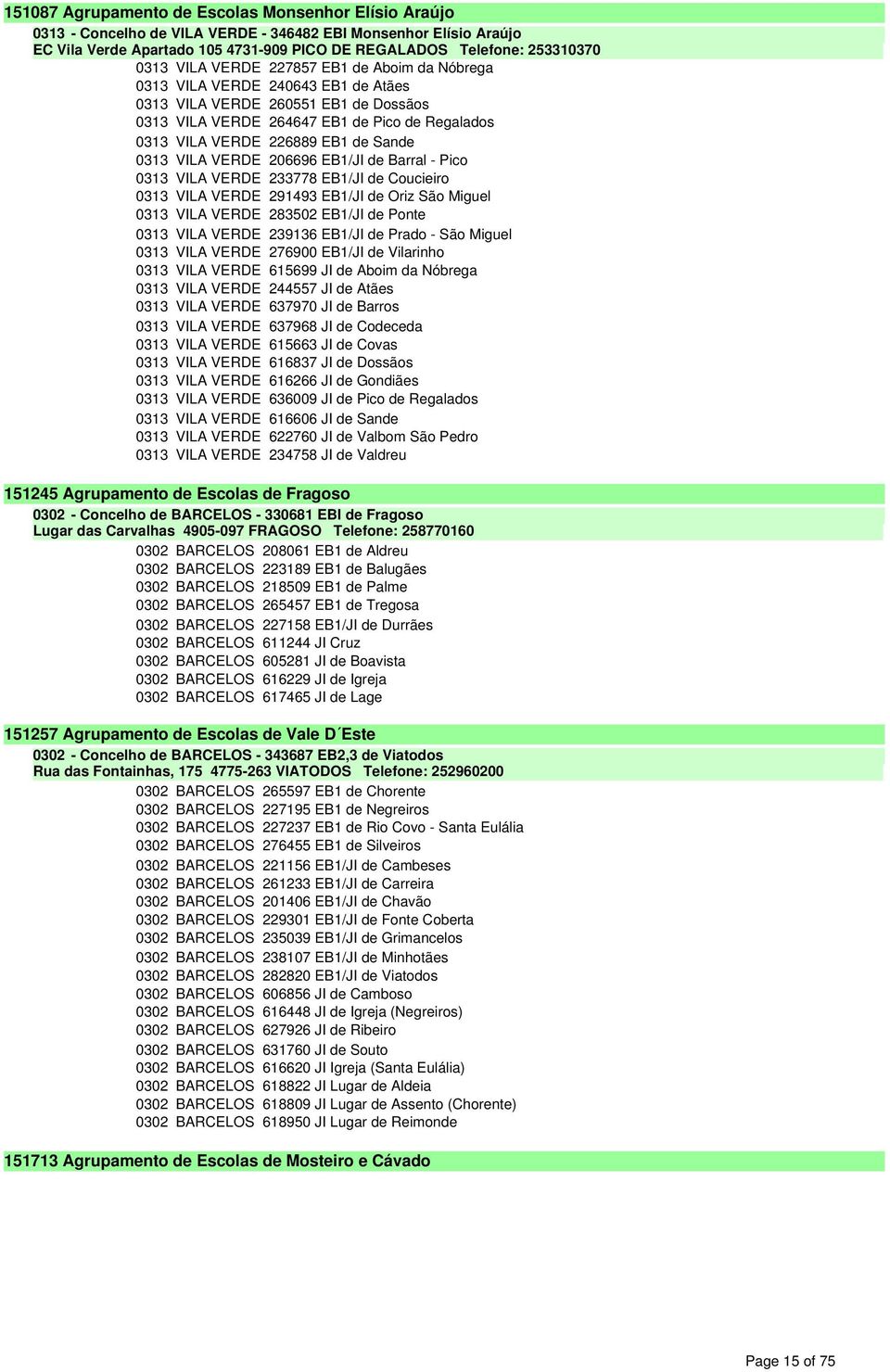 0313 VILA VERDE 206696 EB1/JI de Barral - Pico 0313 VILA VERDE 233778 EB1/JI de Coucieiro 0313 VILA VERDE 291493 EB1/JI de Oriz São Miguel 0313 VILA VERDE 283502 EB1/JI de Ponte 0313 VILA VERDE