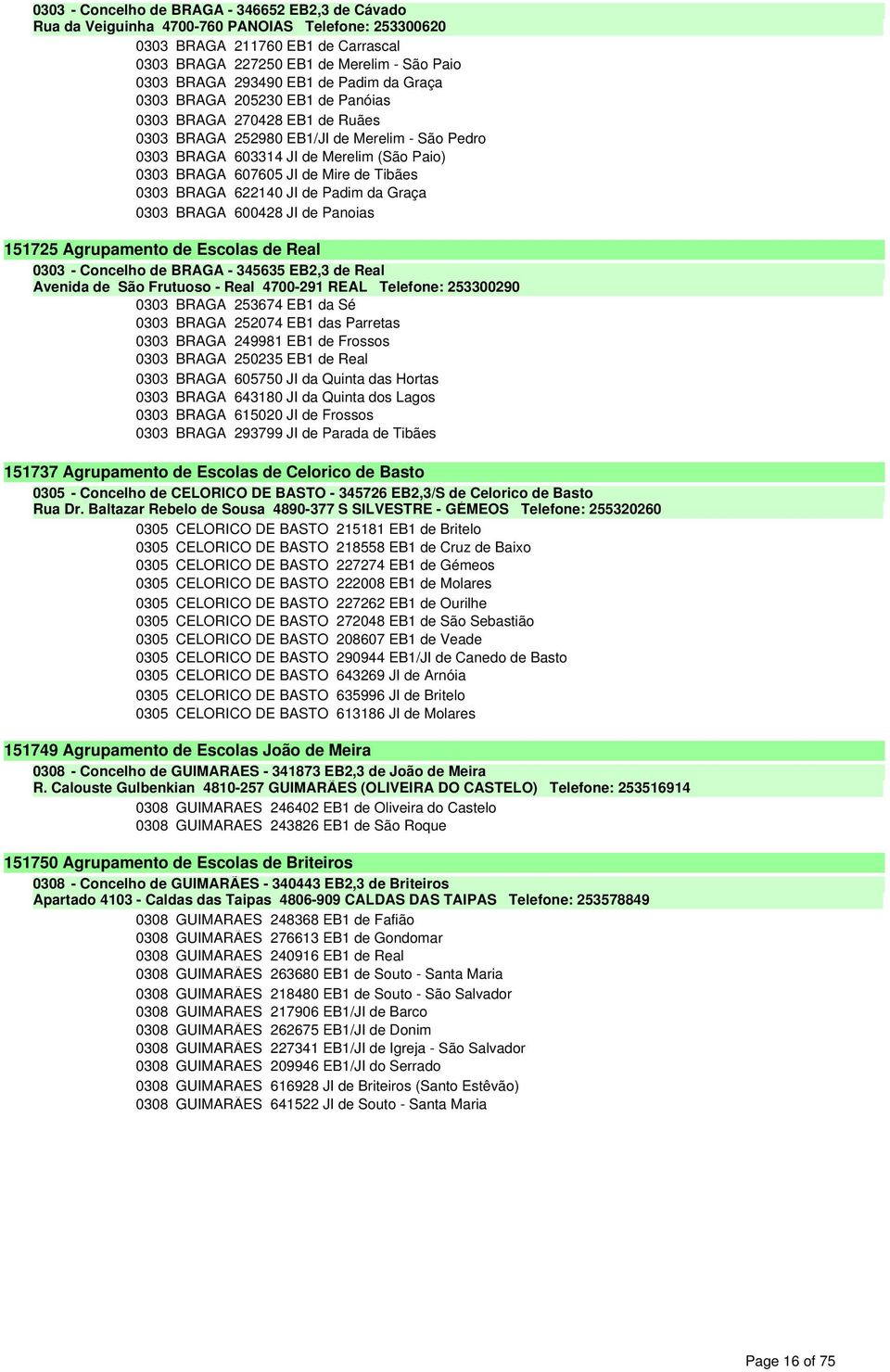 607605 JI de Mire de Tibães 0303 BRAGA 622140 JI de Padim da Graça 0303 BRAGA 600428 JI de Panoias 151725 Agrupamento de Escolas de Real 0303 - Concelho de BRAGA - 345635 EB2,3 de Real Avenida de São